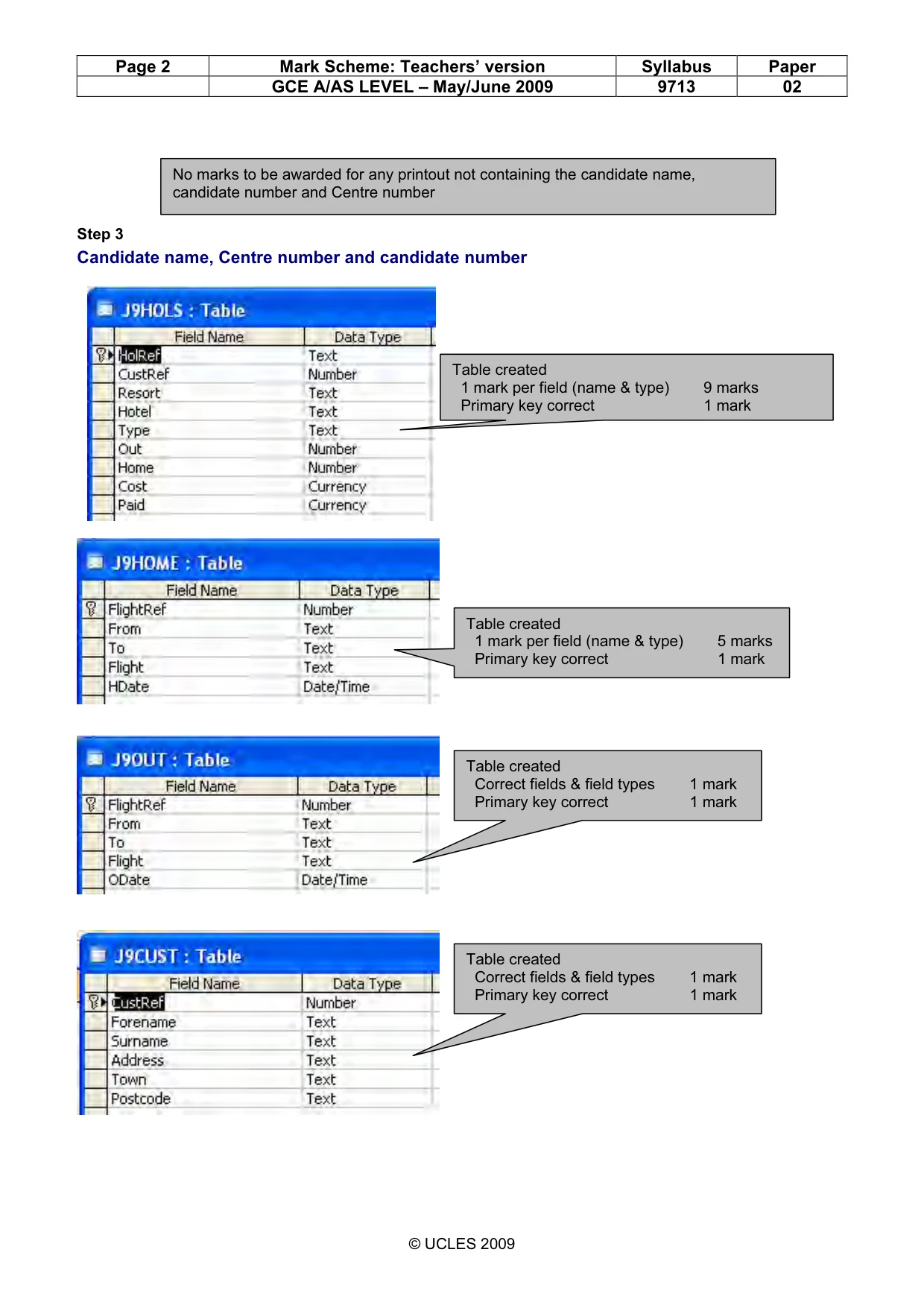 Mark scheme, page 2 of 9