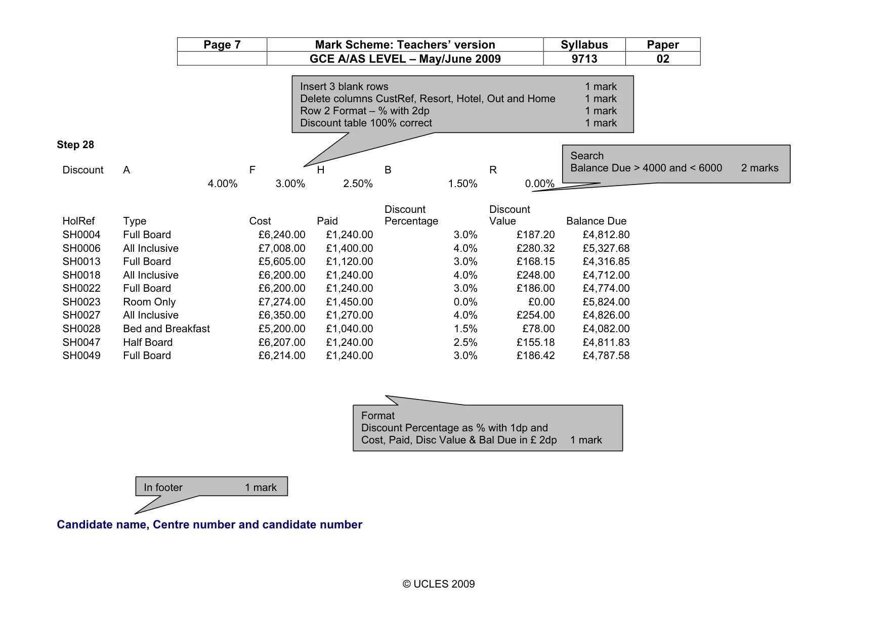 Mark scheme, page 7 of 9