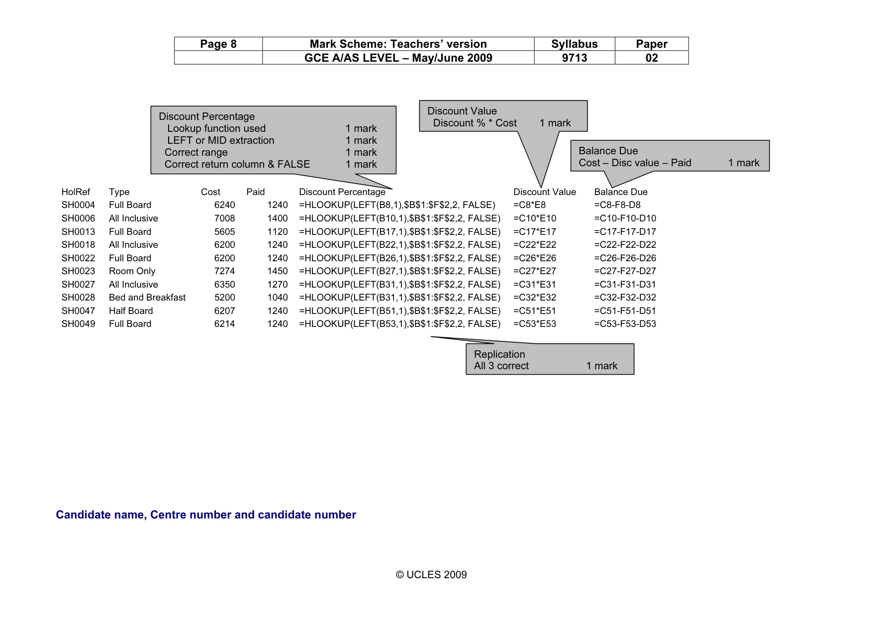Mark scheme, page 8 of 9