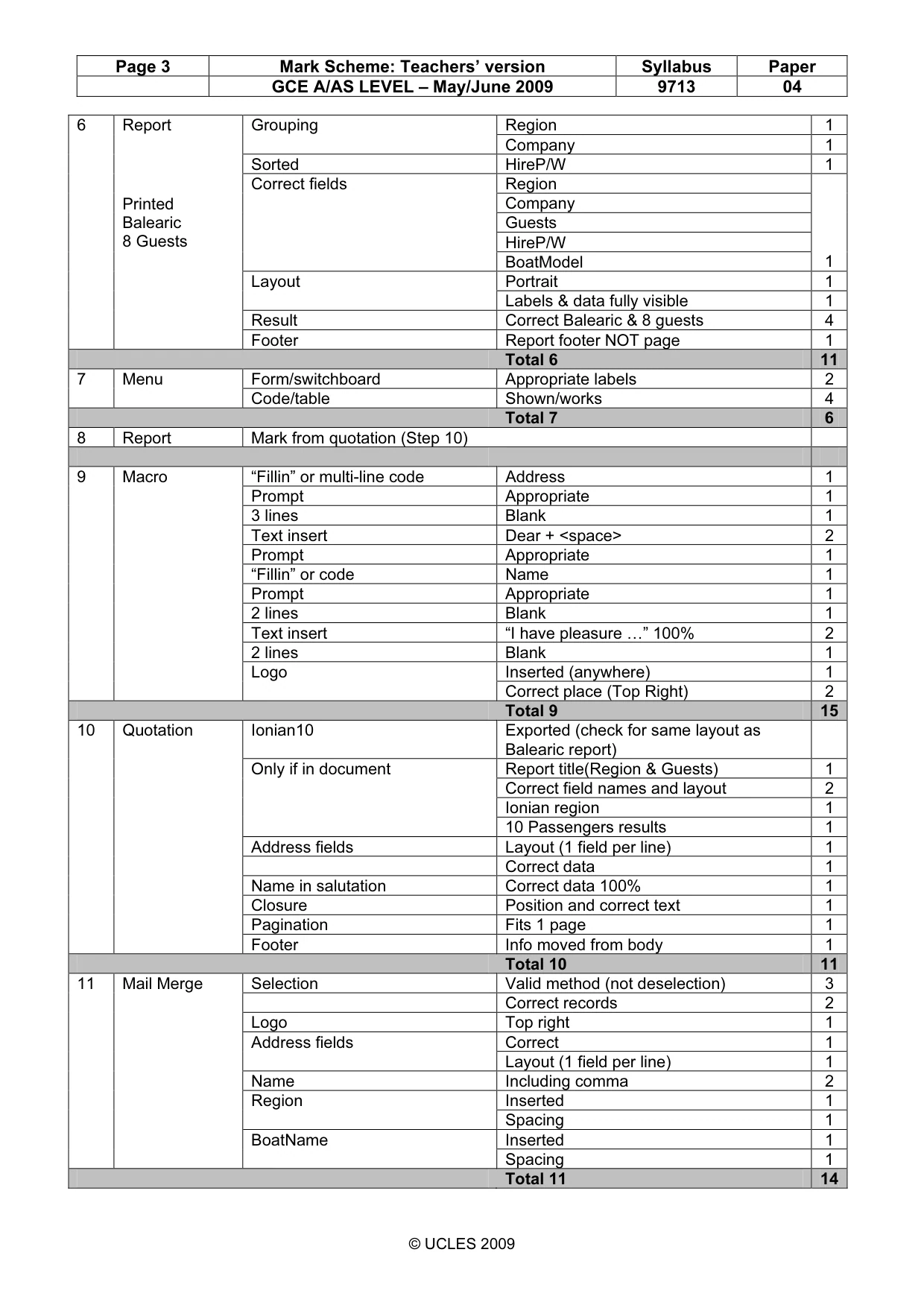 Mark scheme, page 3 of 3