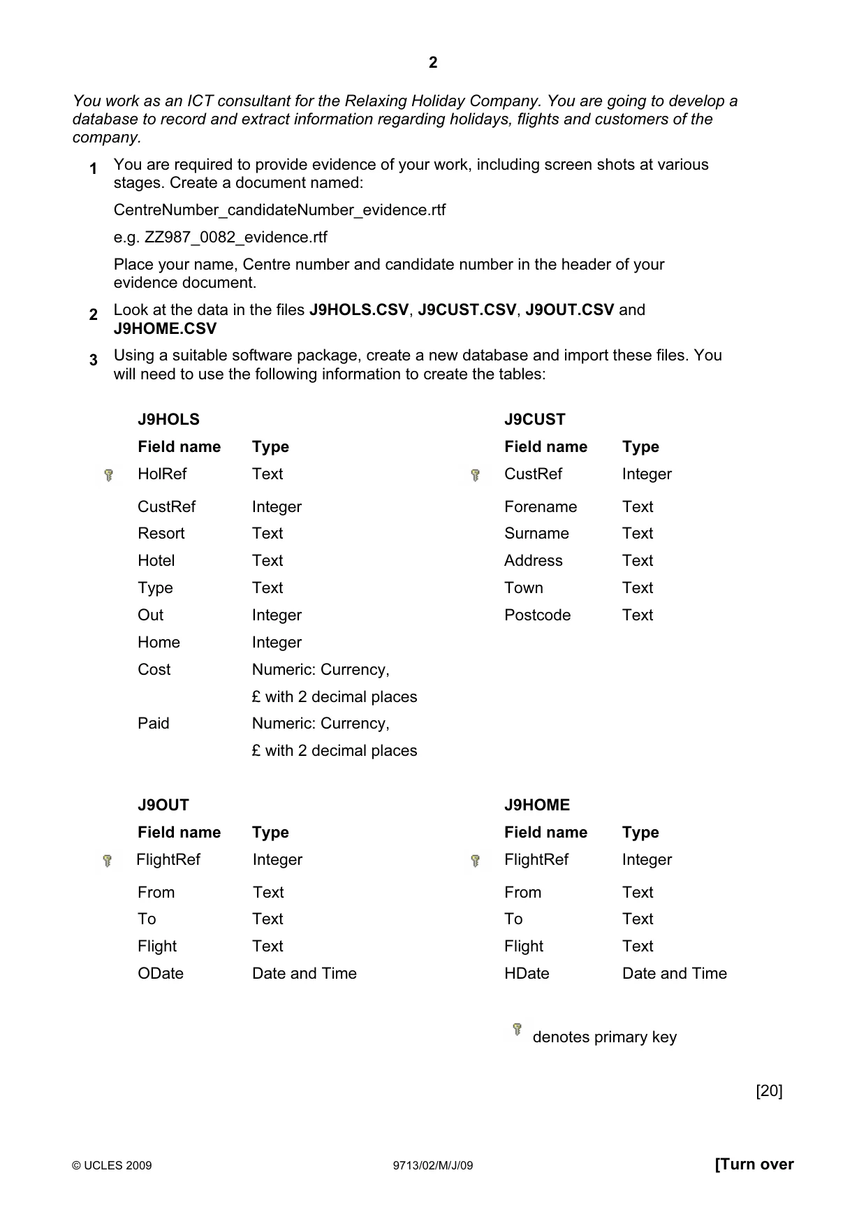 Cambridge A Level Applied Information and Communication Technology 9713 2009 May/June Paper 2 · Variant 1 question paper, page 2 of 5