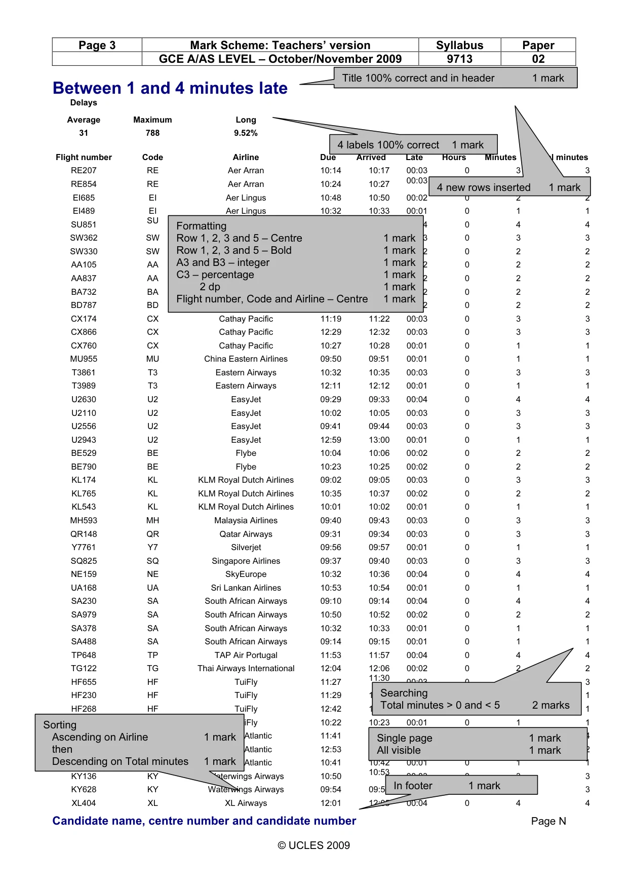 Mark scheme, page 3 of 12