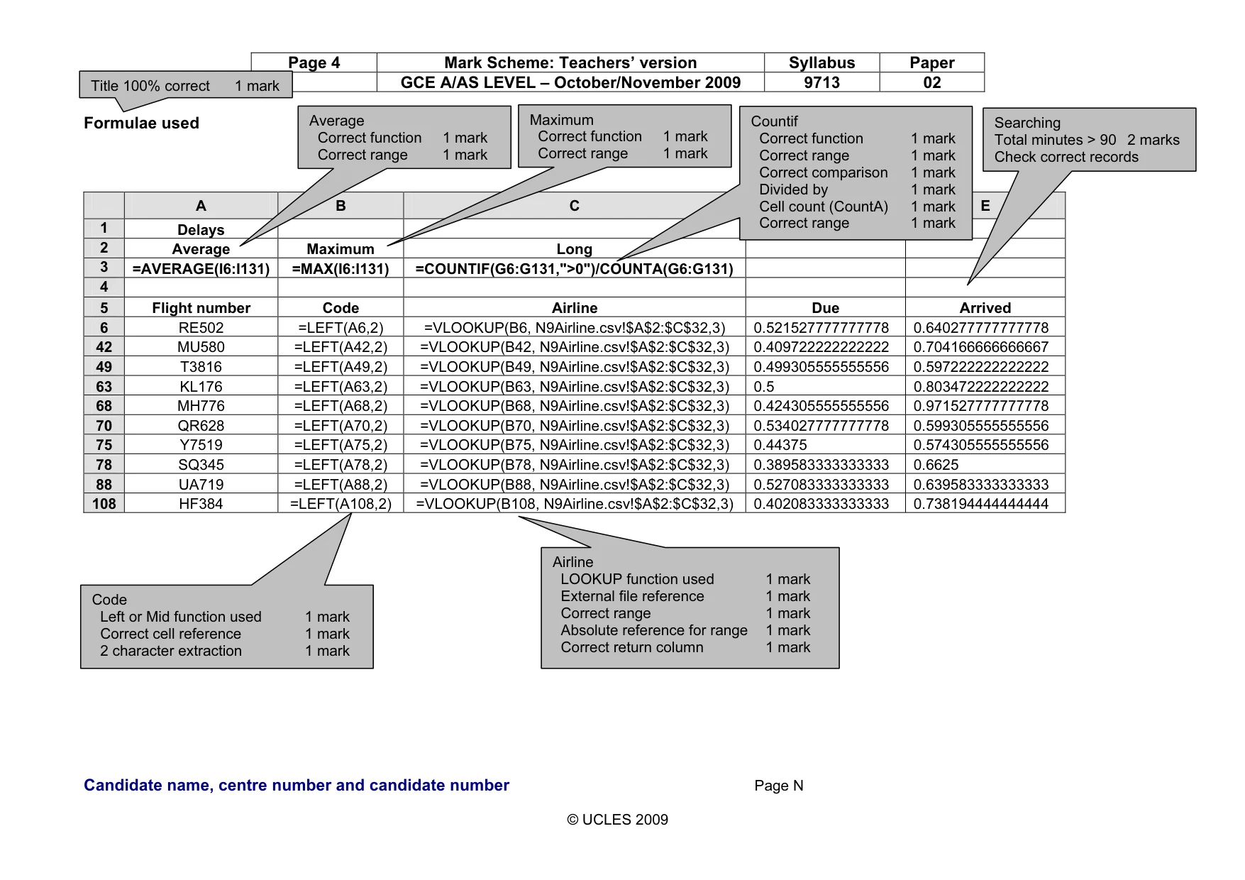 Mark scheme, page 4 of 12