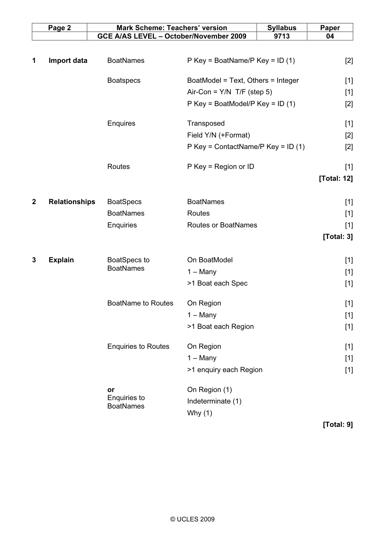 Mark scheme, page 2 of 4