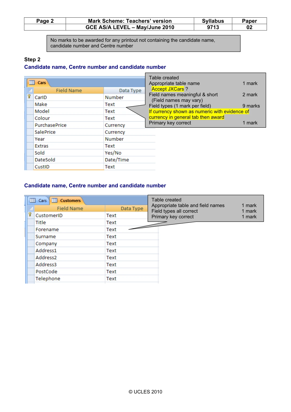 Mark scheme, page 2 of 13