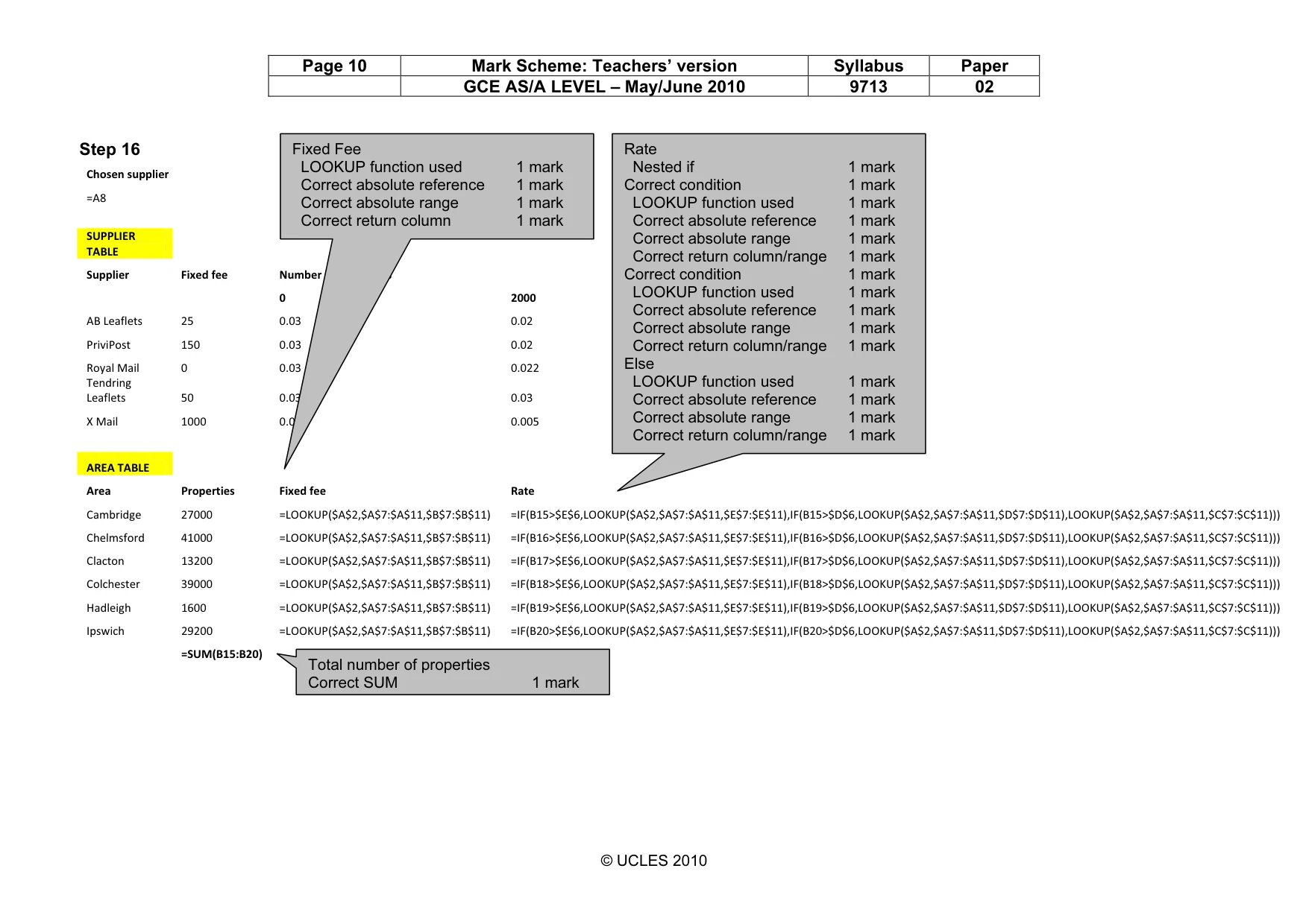 Mark scheme, page 10 of 13