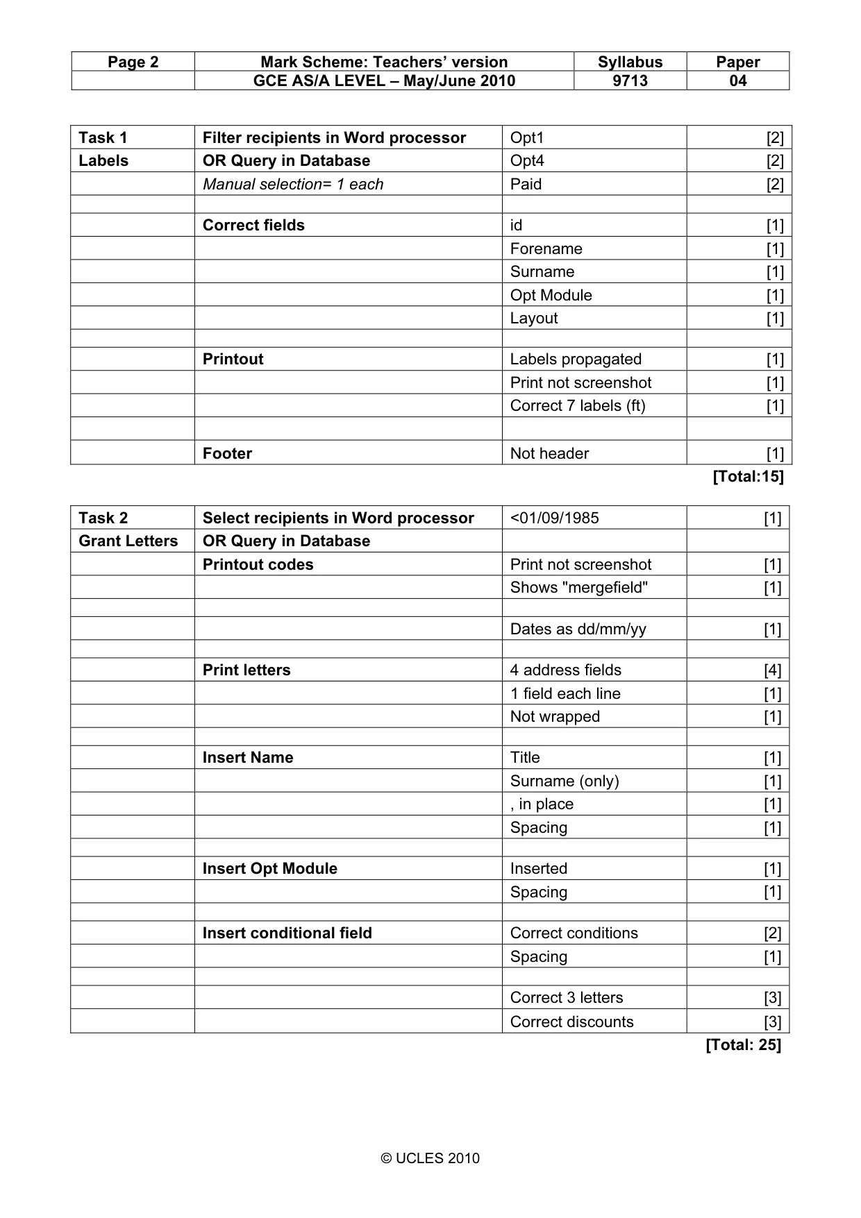 Mark scheme, page 2 of 3