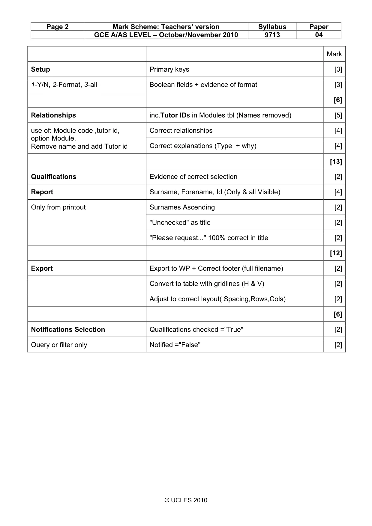 Mark scheme, page 2 of 7
