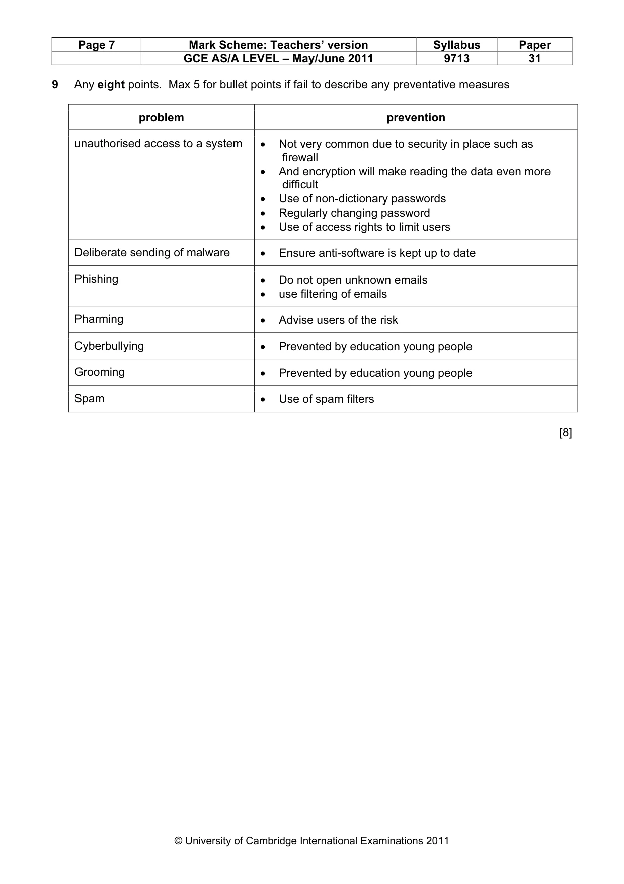 Mark scheme, page 7 of 7