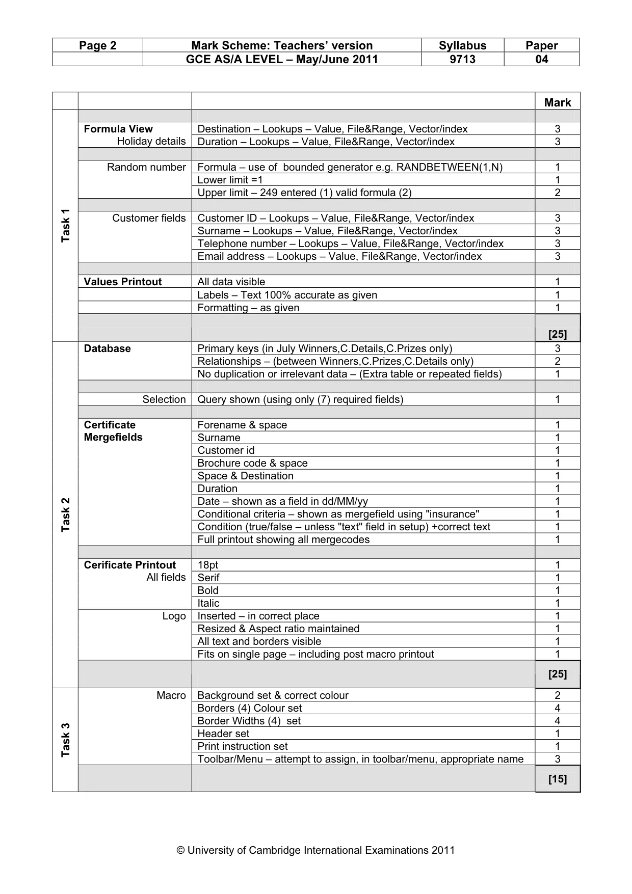 Mark scheme, page 2 of 5