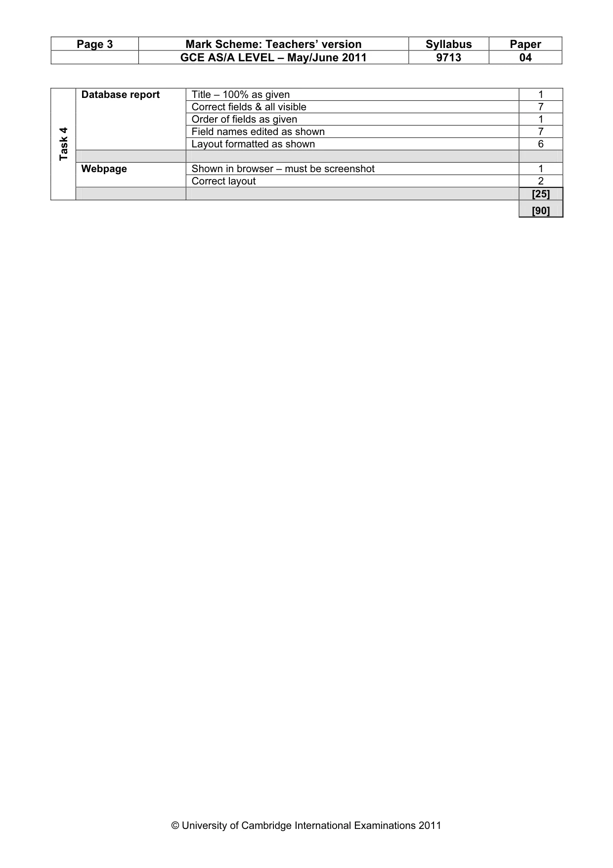 Mark scheme, page 3 of 5