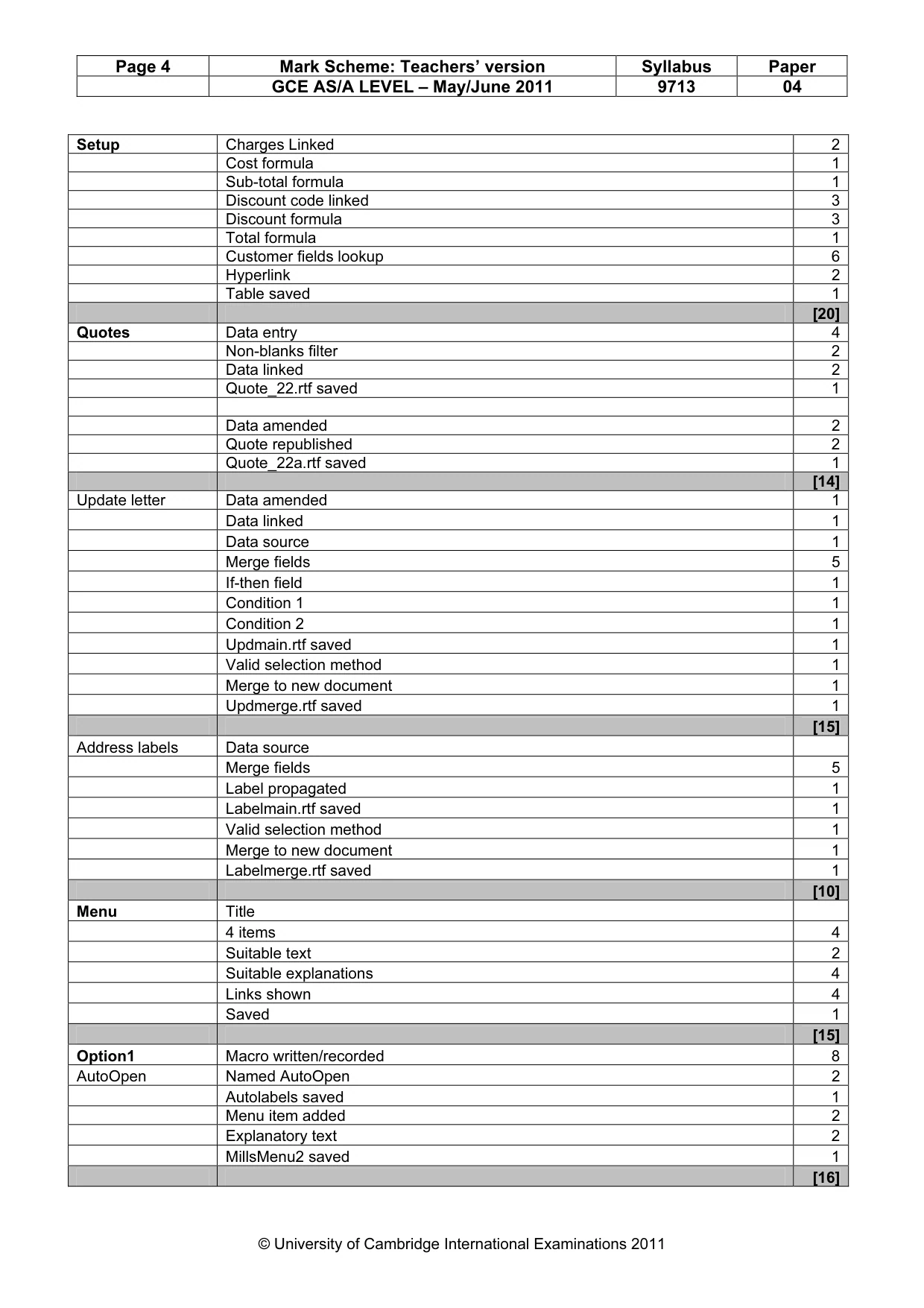 Mark scheme, page 4 of 5