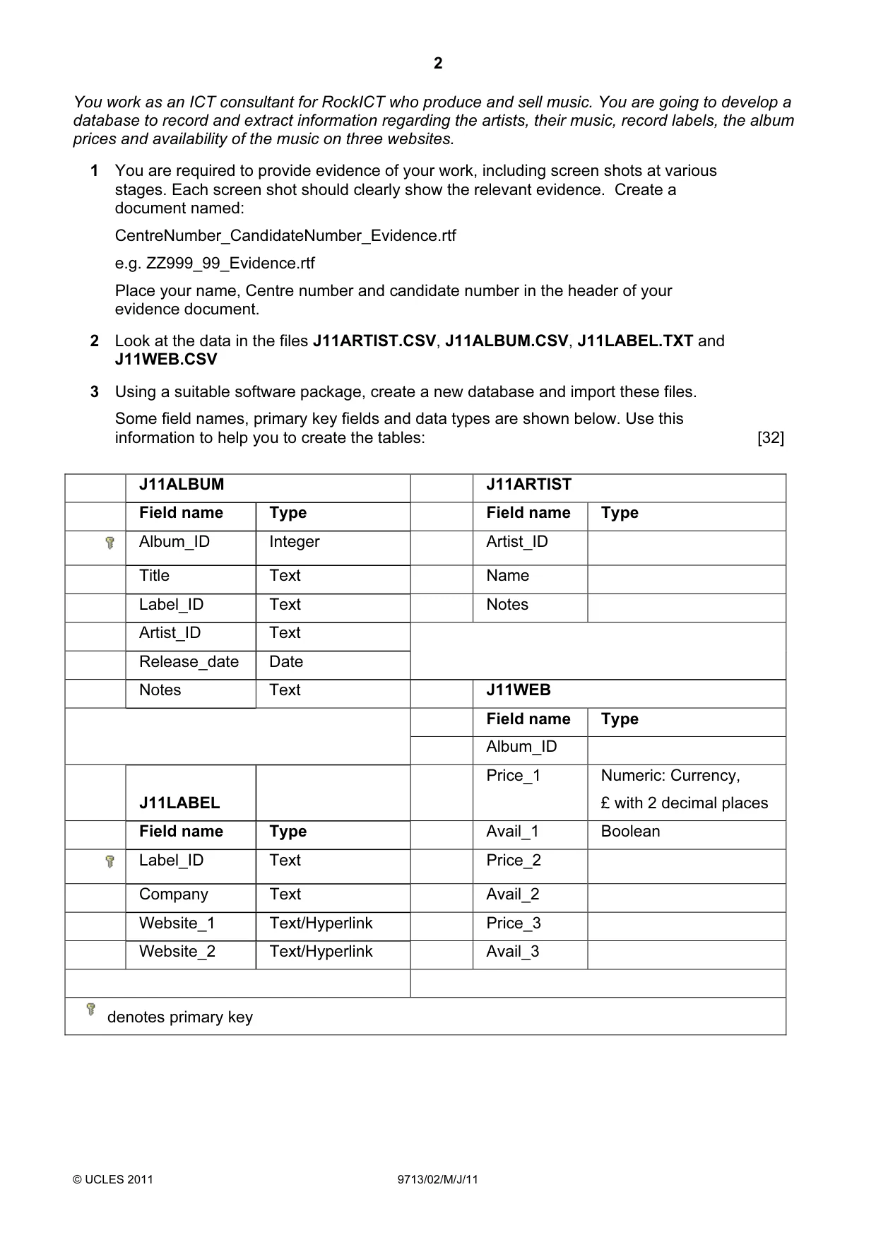 Cambridge A Level Applied Information and Communication Technology 9713 2011 May/June Paper 2 · Variant 1 question paper, page 2 of 8