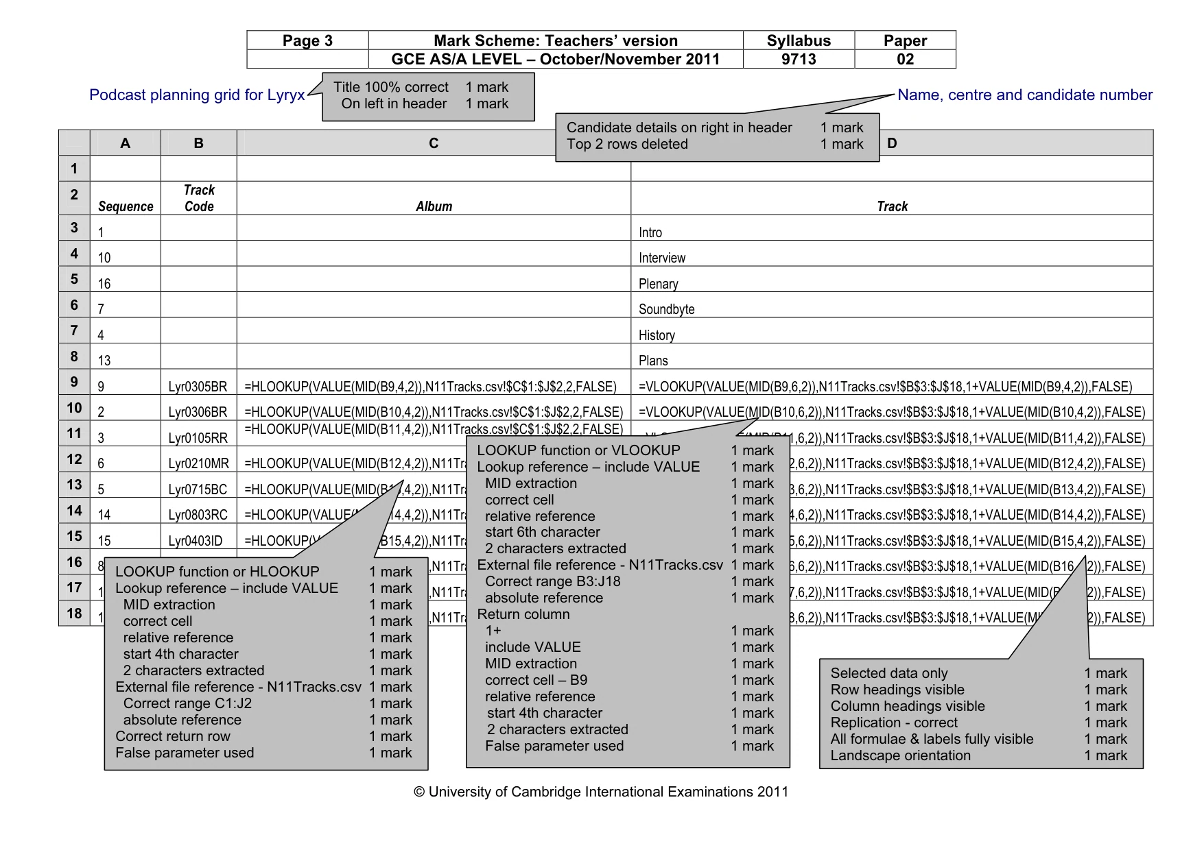 Mark scheme, page 3 of 10