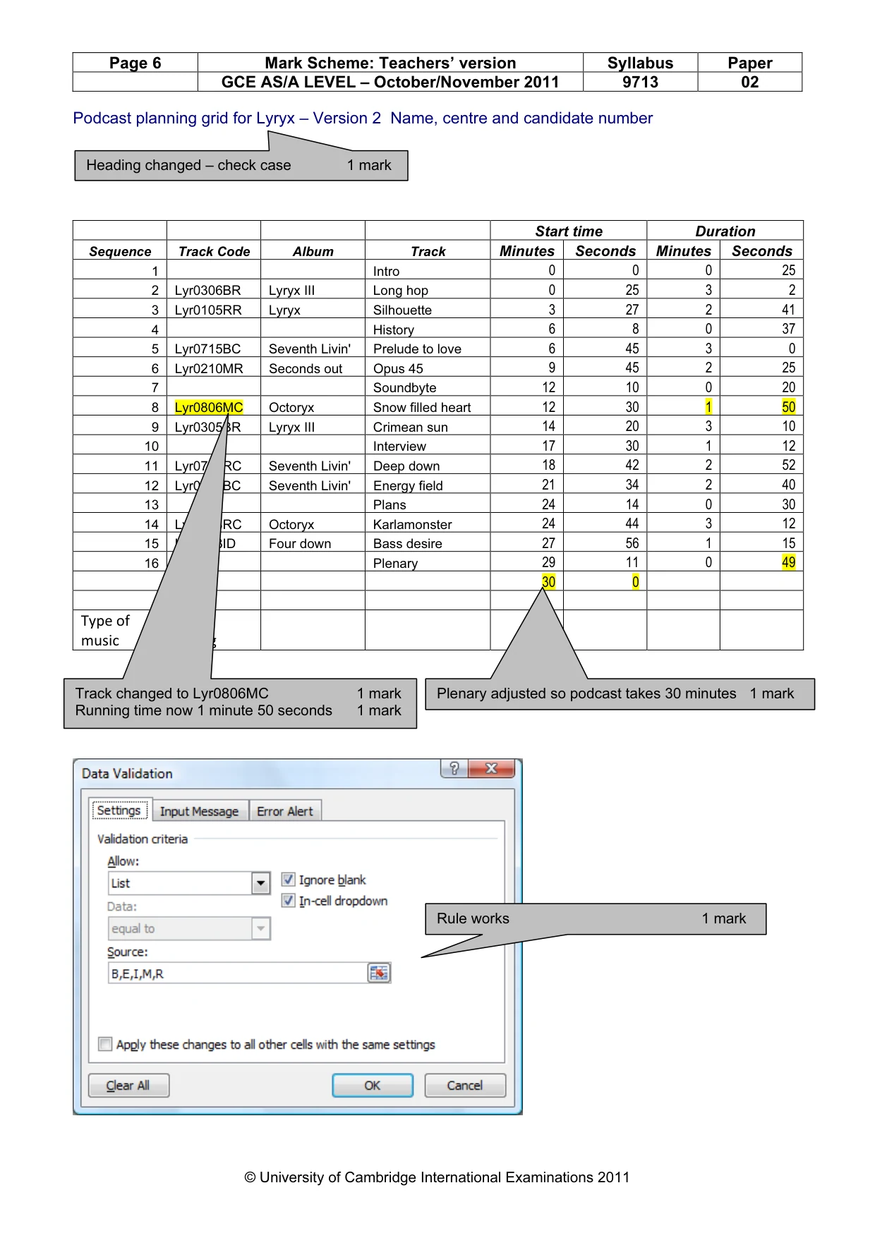 Mark scheme, page 6 of 10