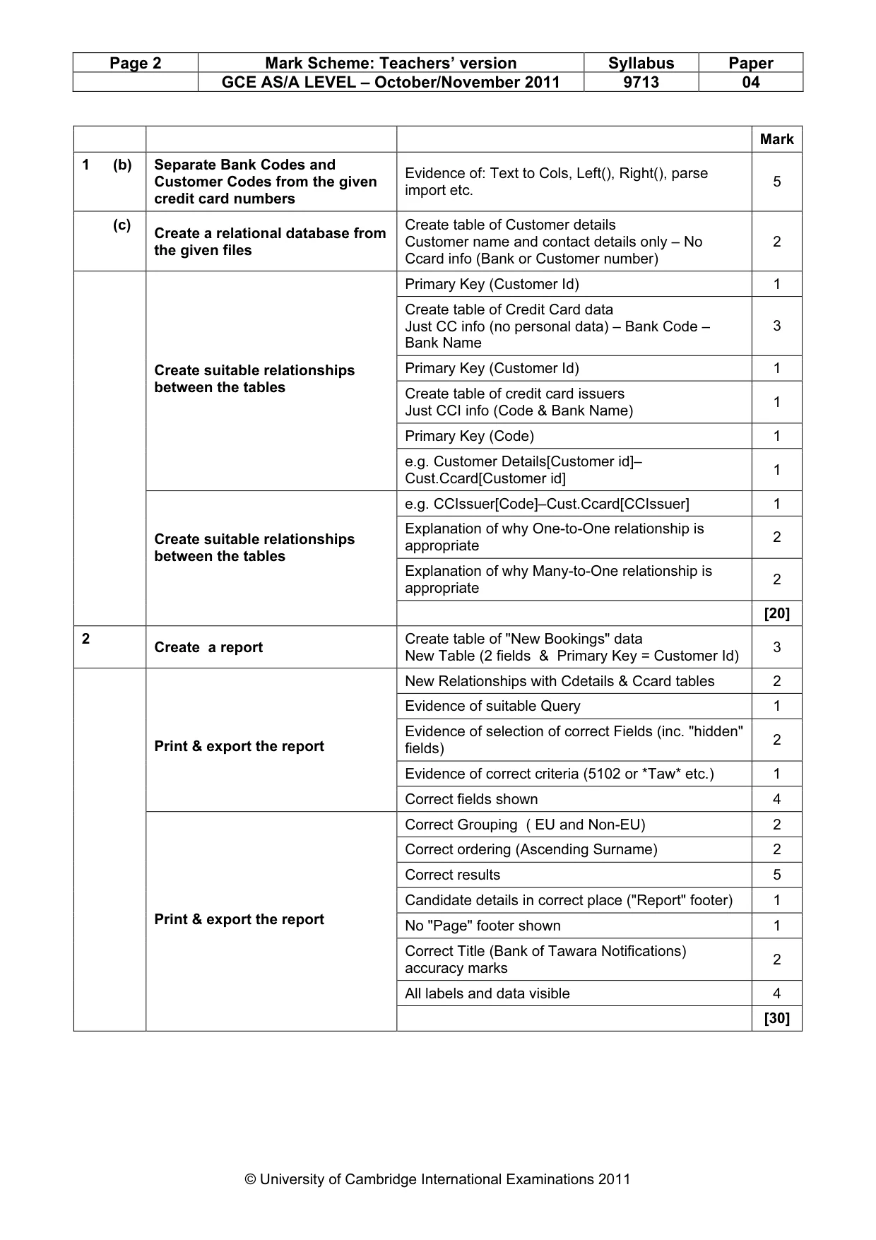 Mark scheme, page 2 of 3