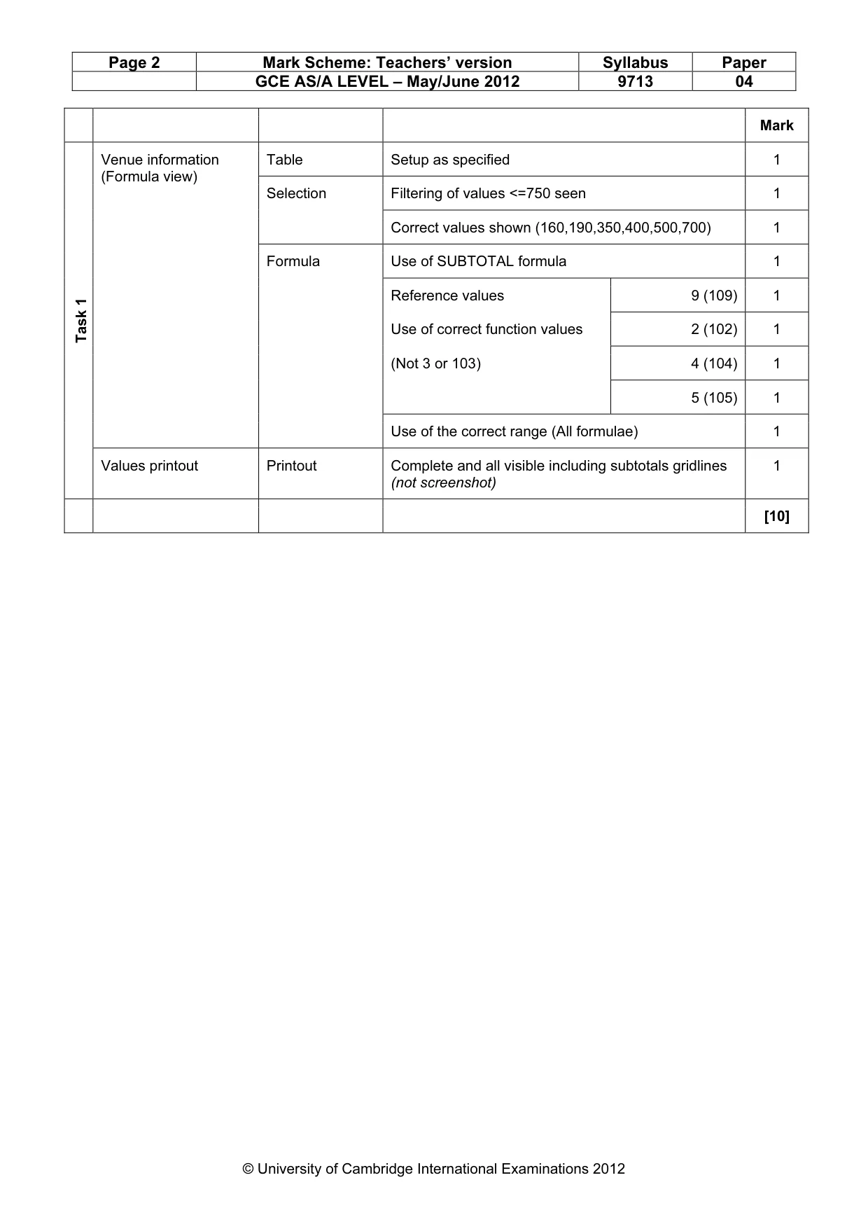 Mark scheme, page 2 of 6