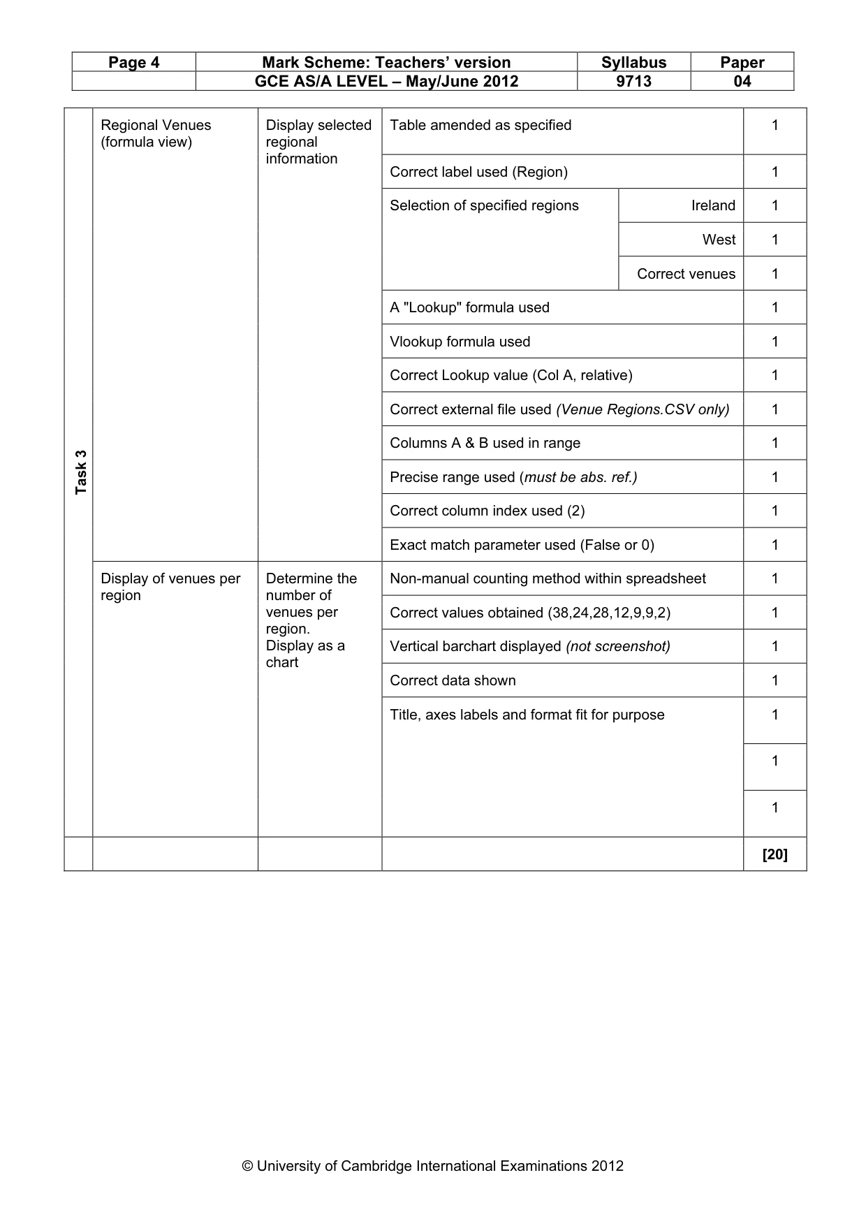 Mark scheme, page 4 of 6