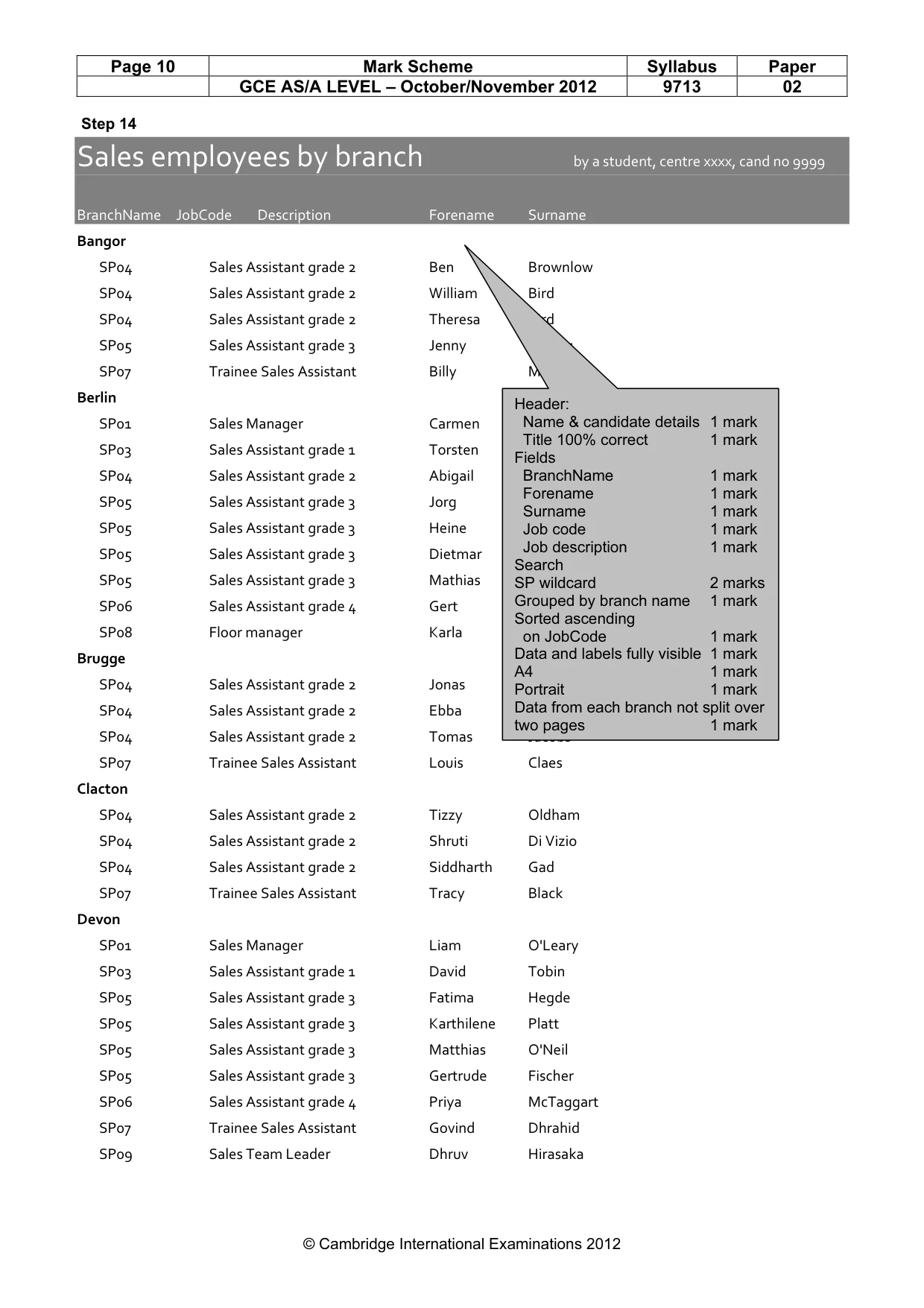 Mark scheme, page 10 of 21