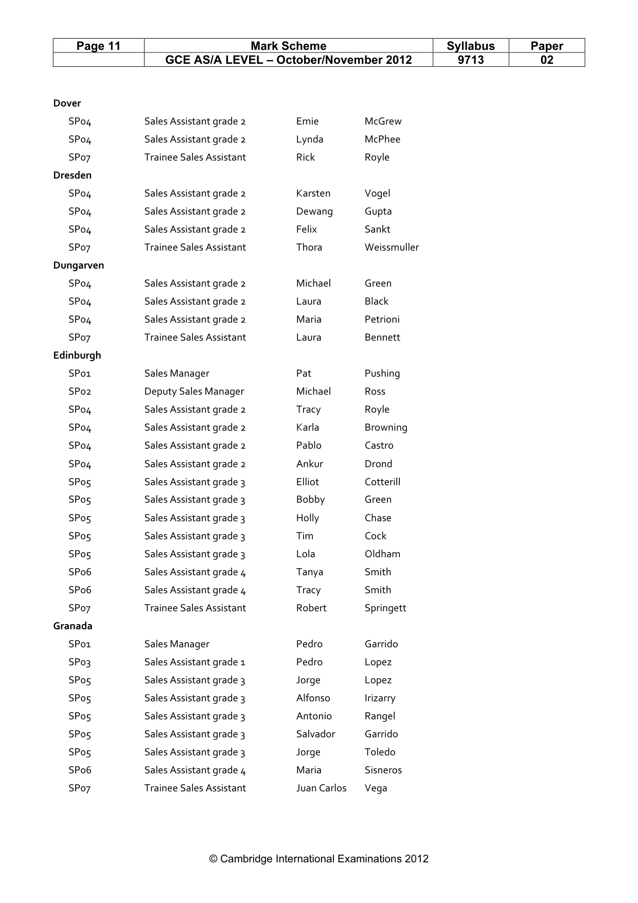 Mark scheme, page 11 of 21
