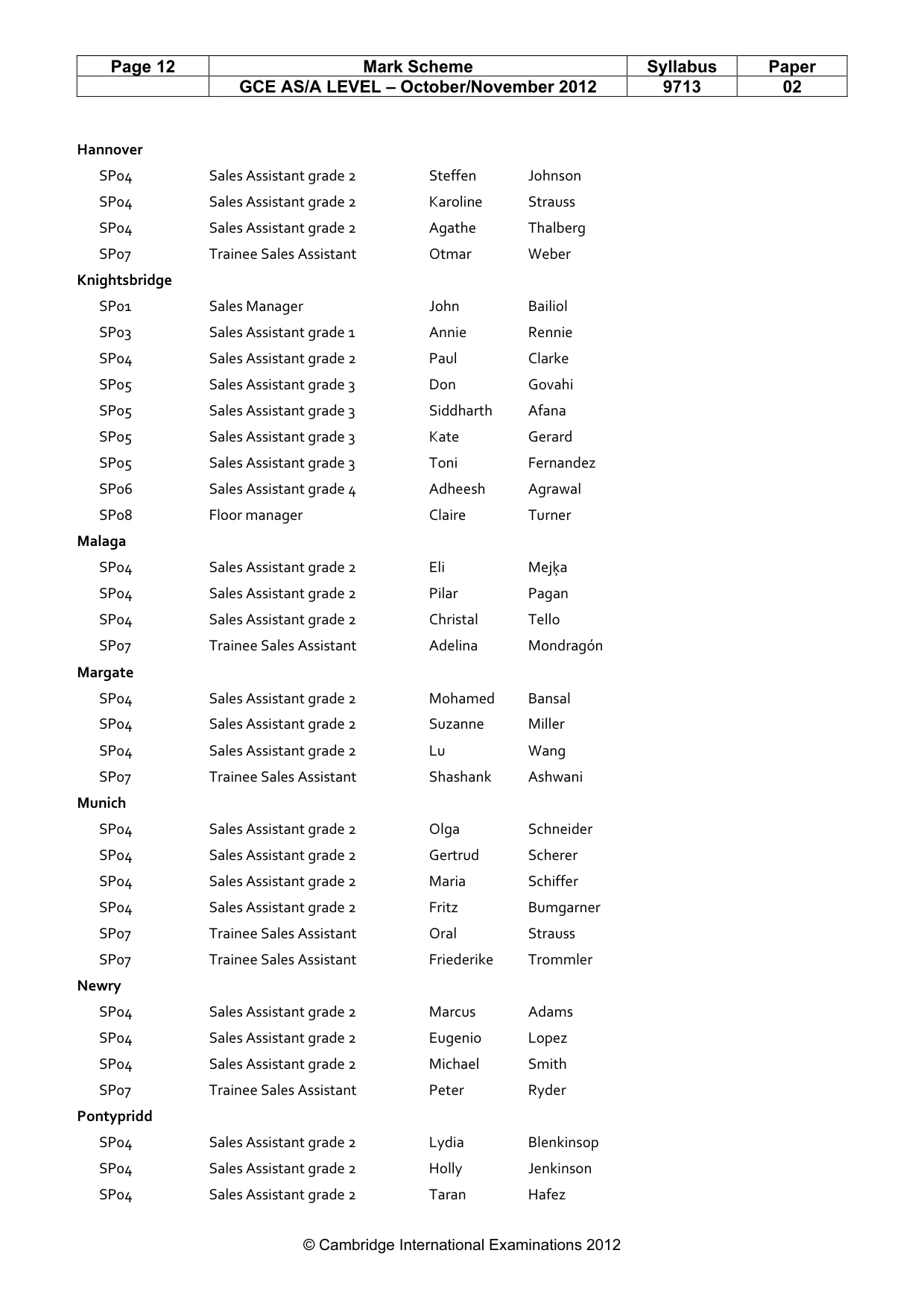 Mark scheme, page 12 of 21