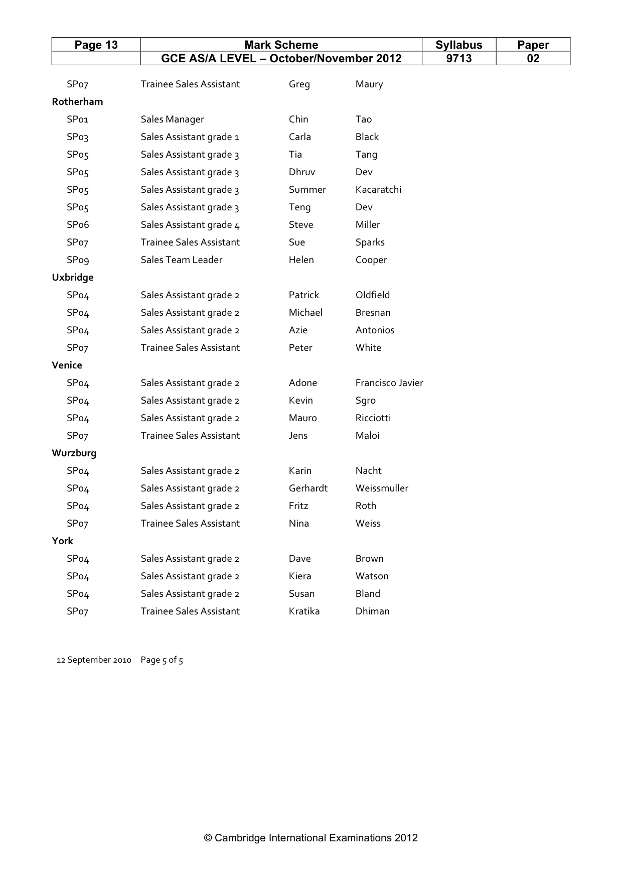 Mark scheme, page 13 of 21