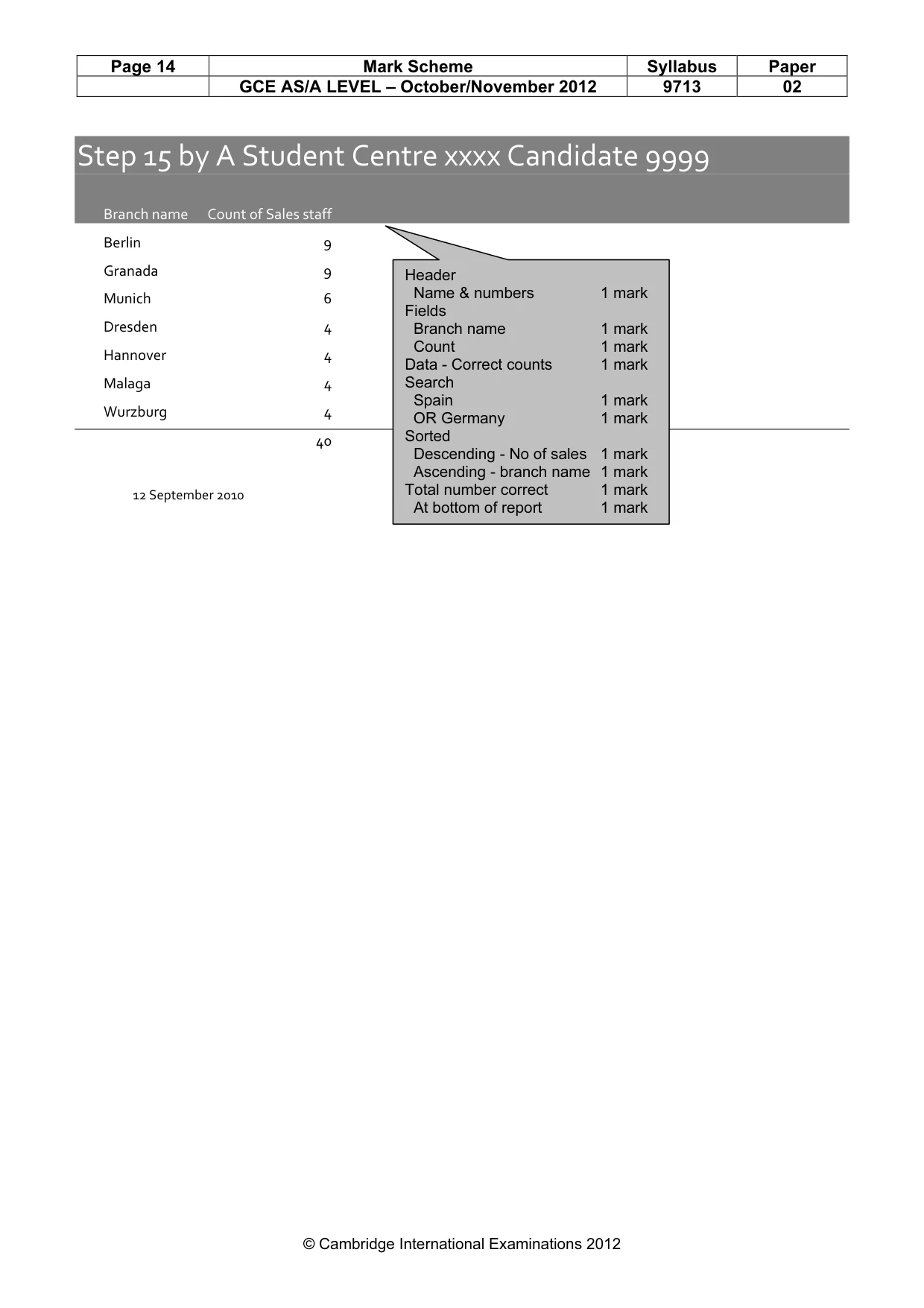 Mark scheme, page 14 of 21