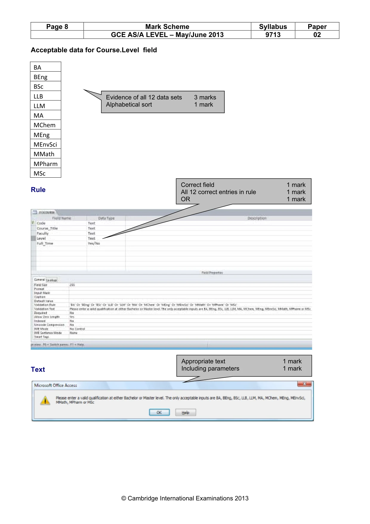 Mark scheme, page 8 of 15