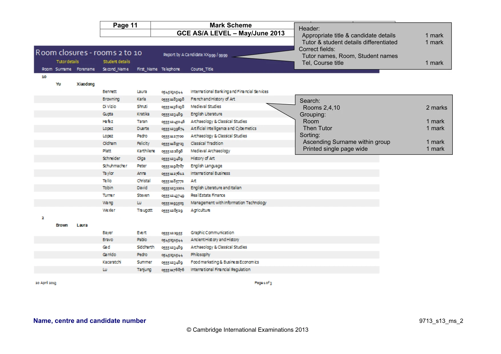 Mark scheme, page 11 of 15