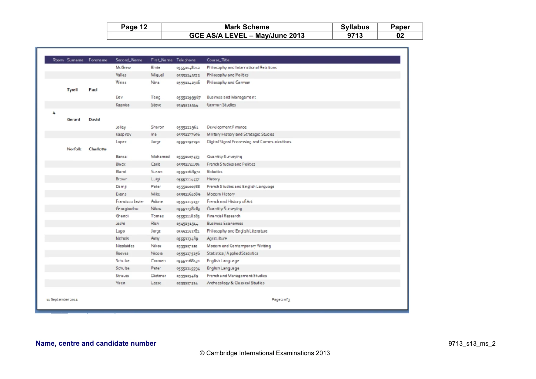 Mark scheme, page 12 of 15