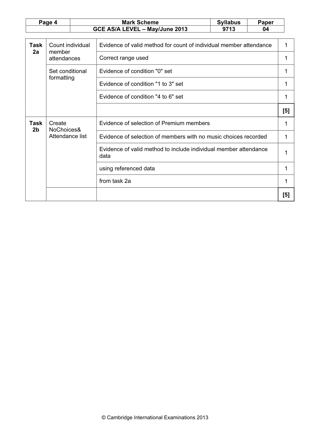 Mark scheme, page 4 of 6