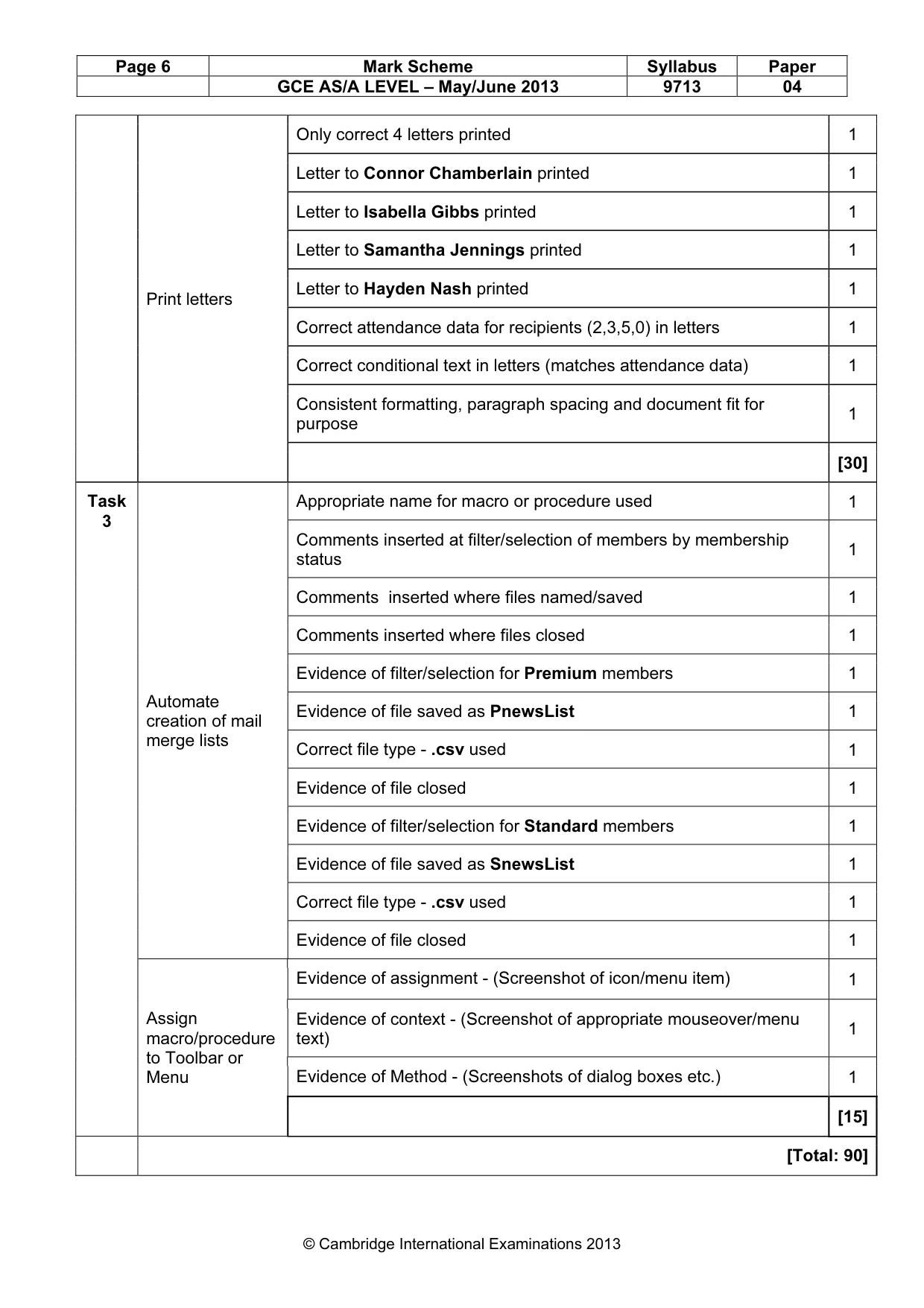 Mark scheme, page 6 of 6