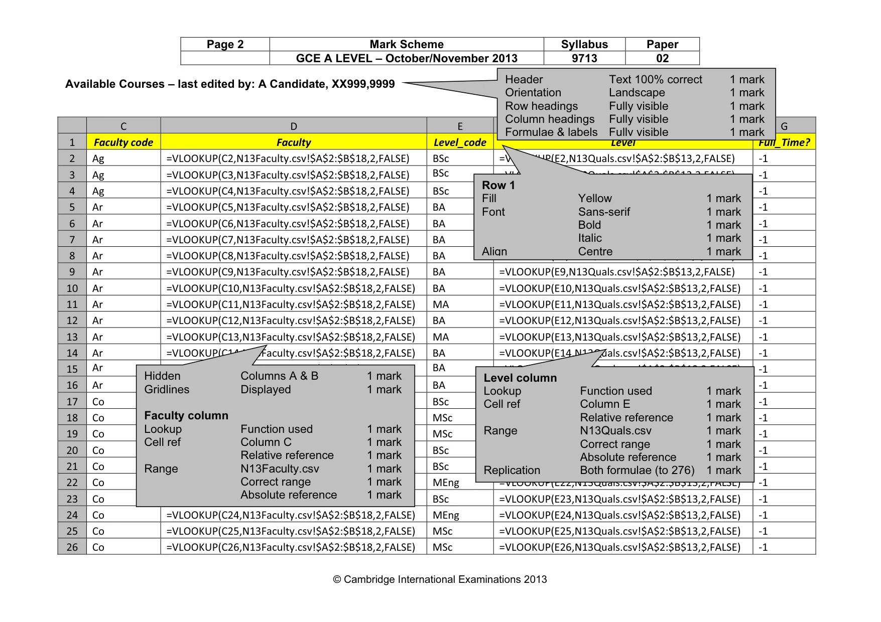 Mark scheme, page 2 of 13