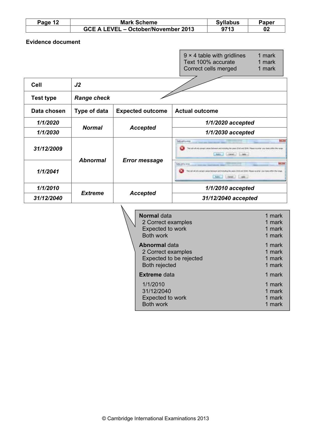 Mark scheme, page 12 of 13