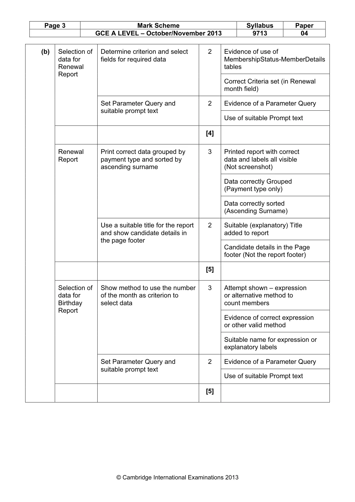 Mark scheme, page 3 of 8