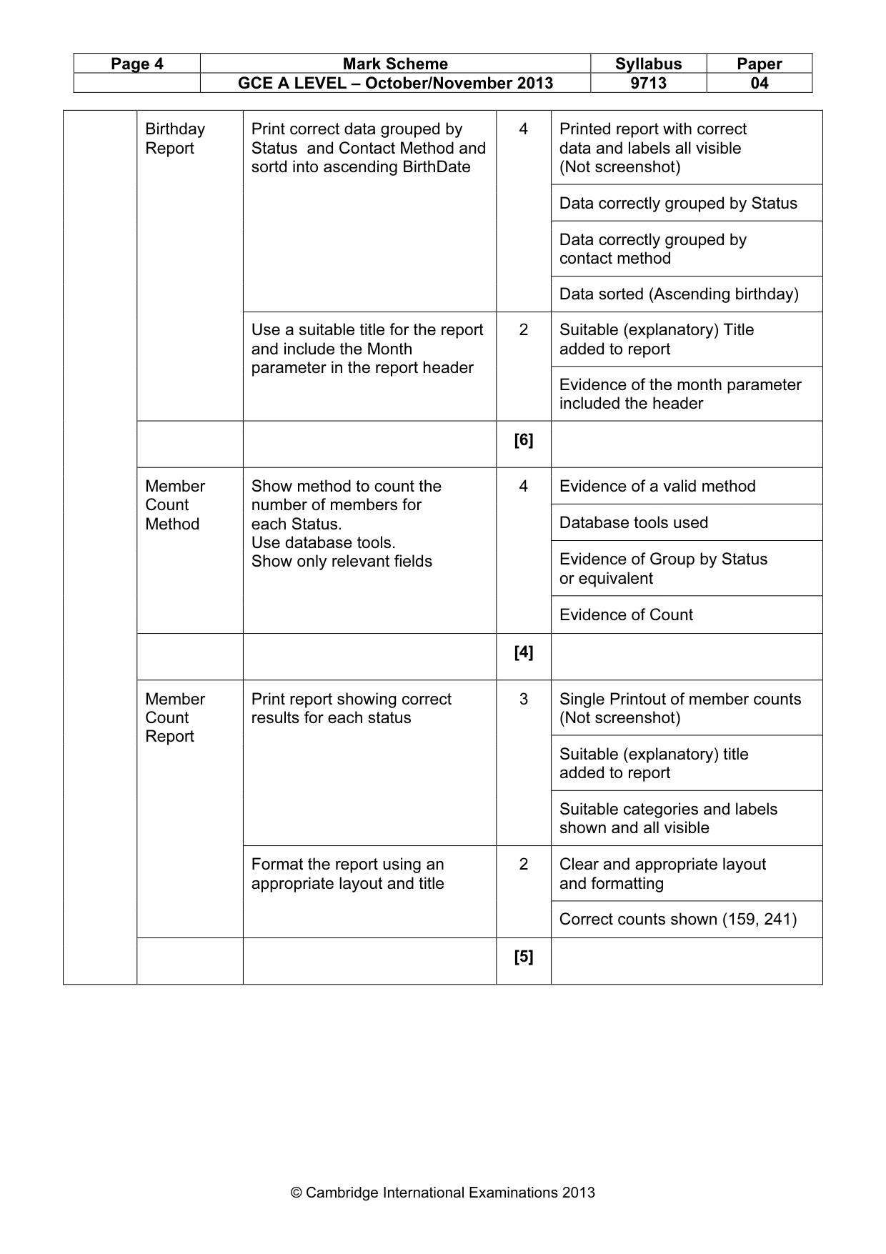 Mark scheme, page 4 of 8