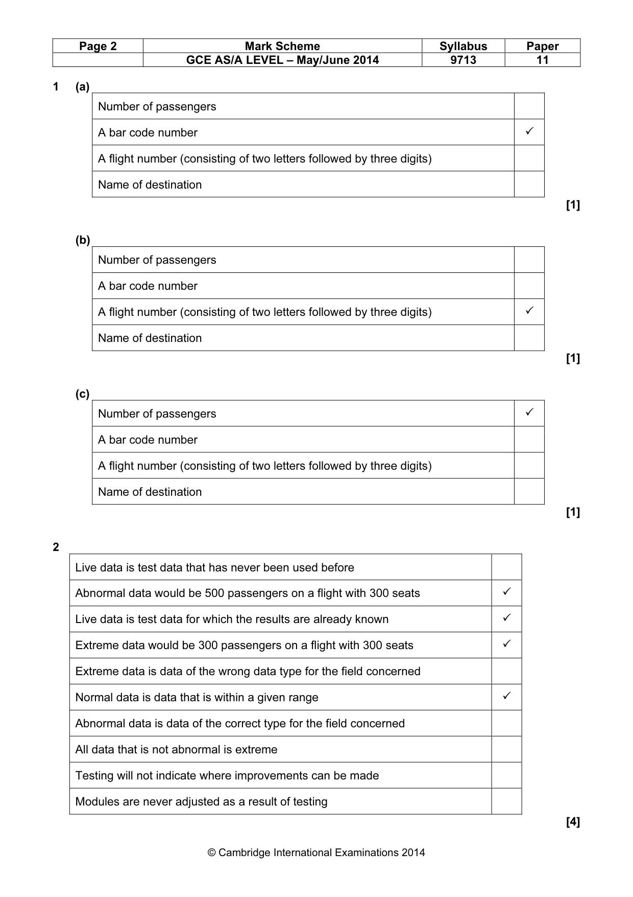 Mark scheme, page 2 of 8