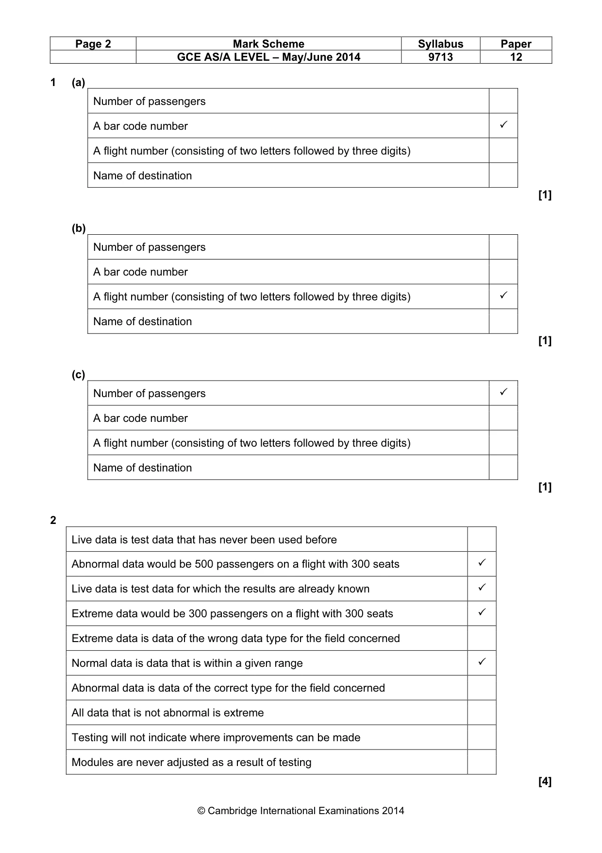 Mark scheme, page 2 of 8