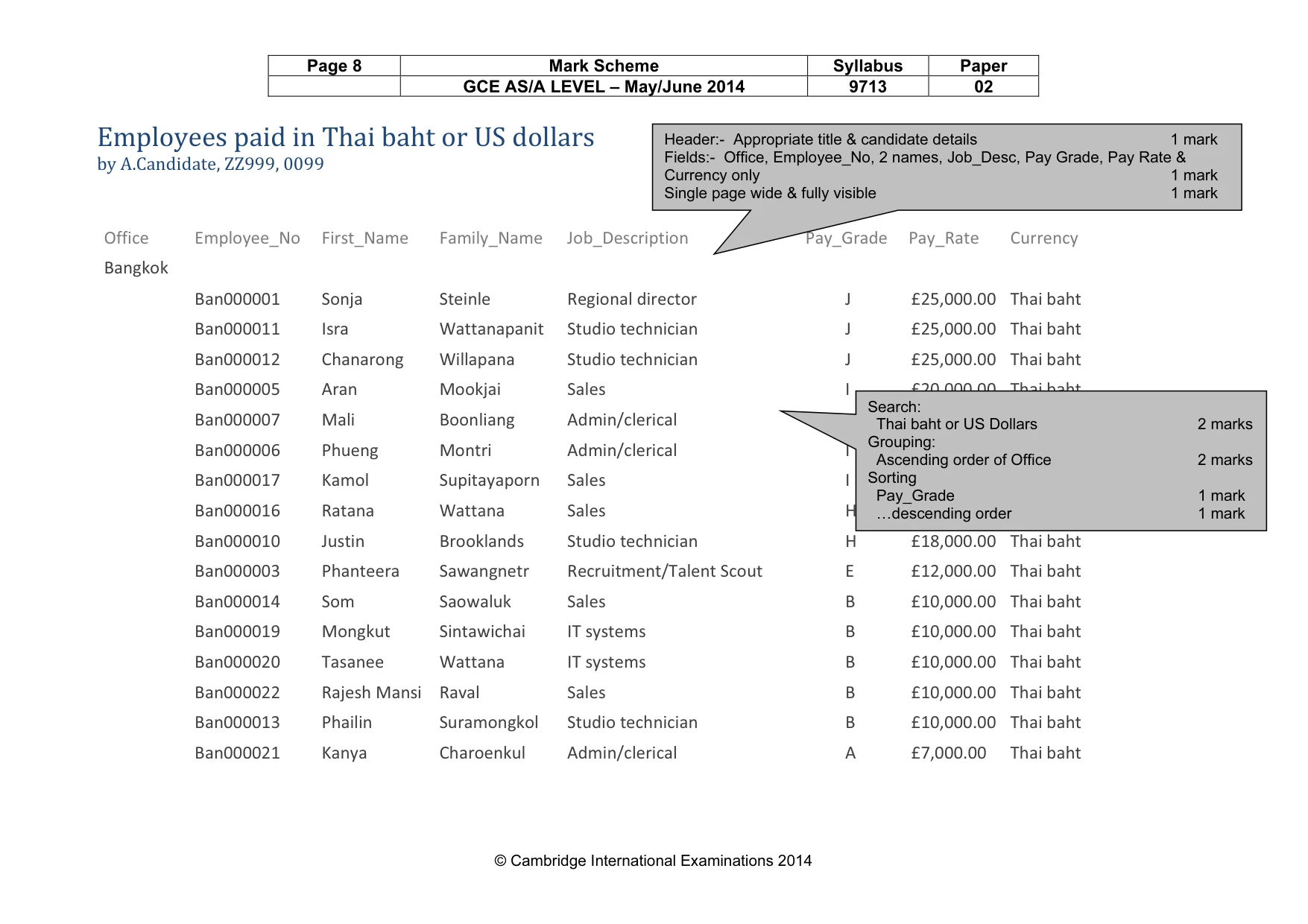Mark scheme, page 8 of 16
