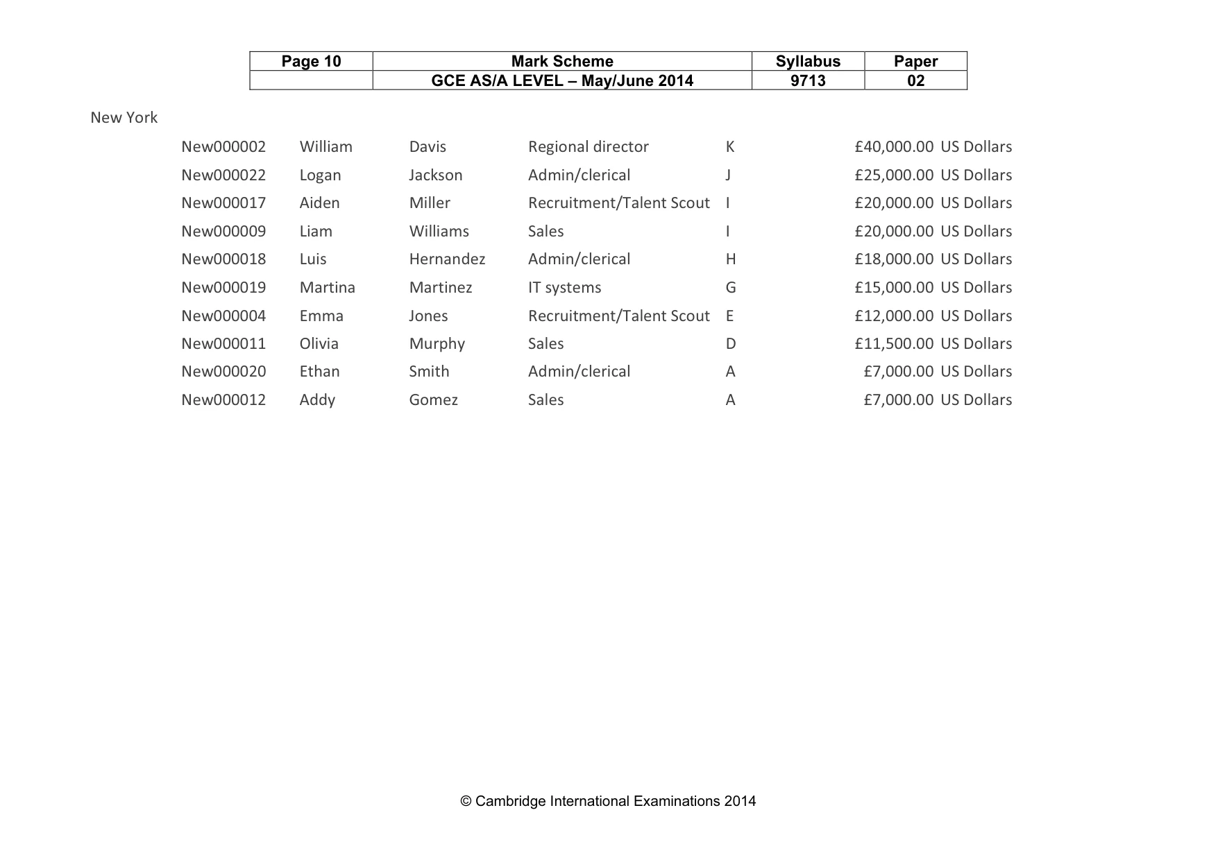 Mark scheme, page 10 of 16