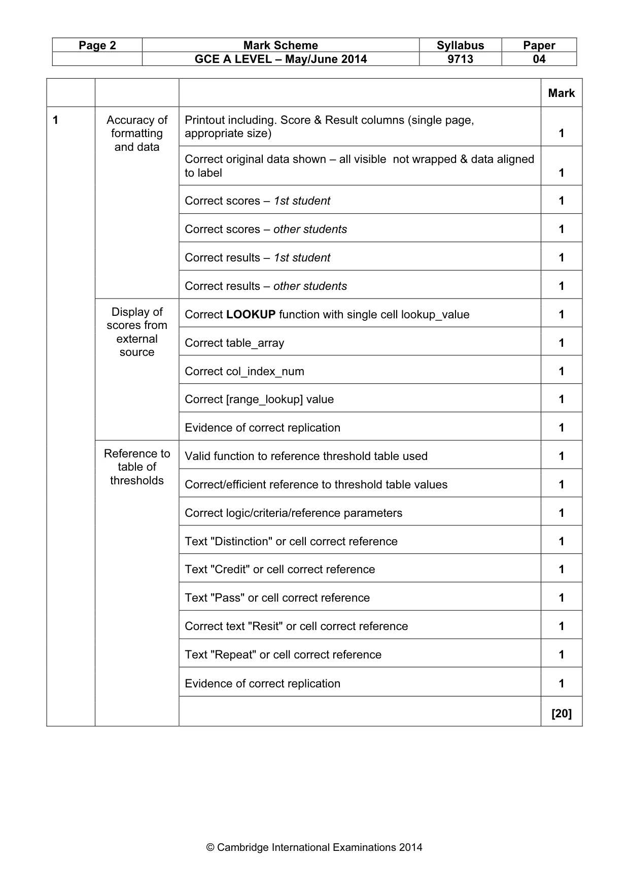 Mark scheme, page 2 of 6