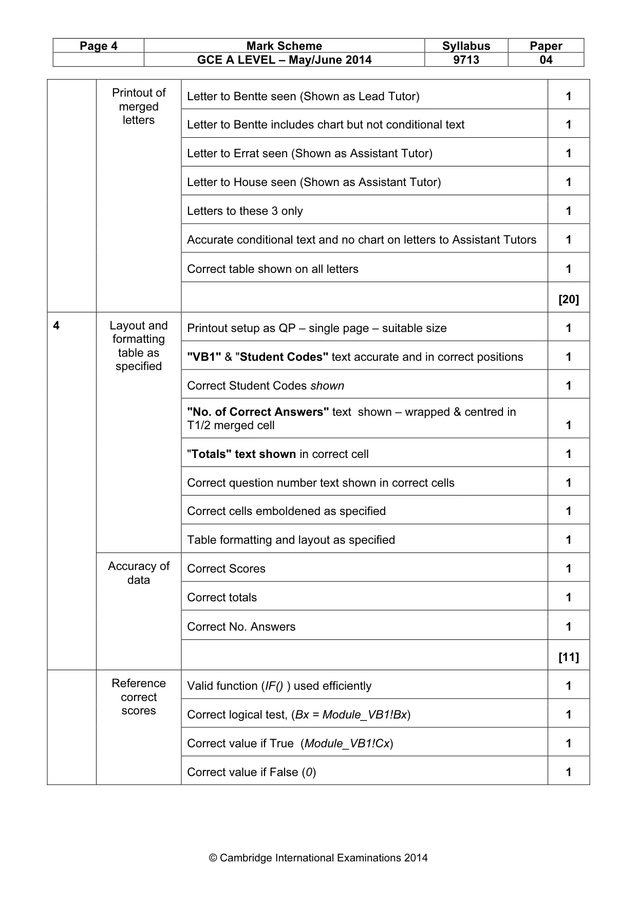 Mark scheme, page 4 of 6