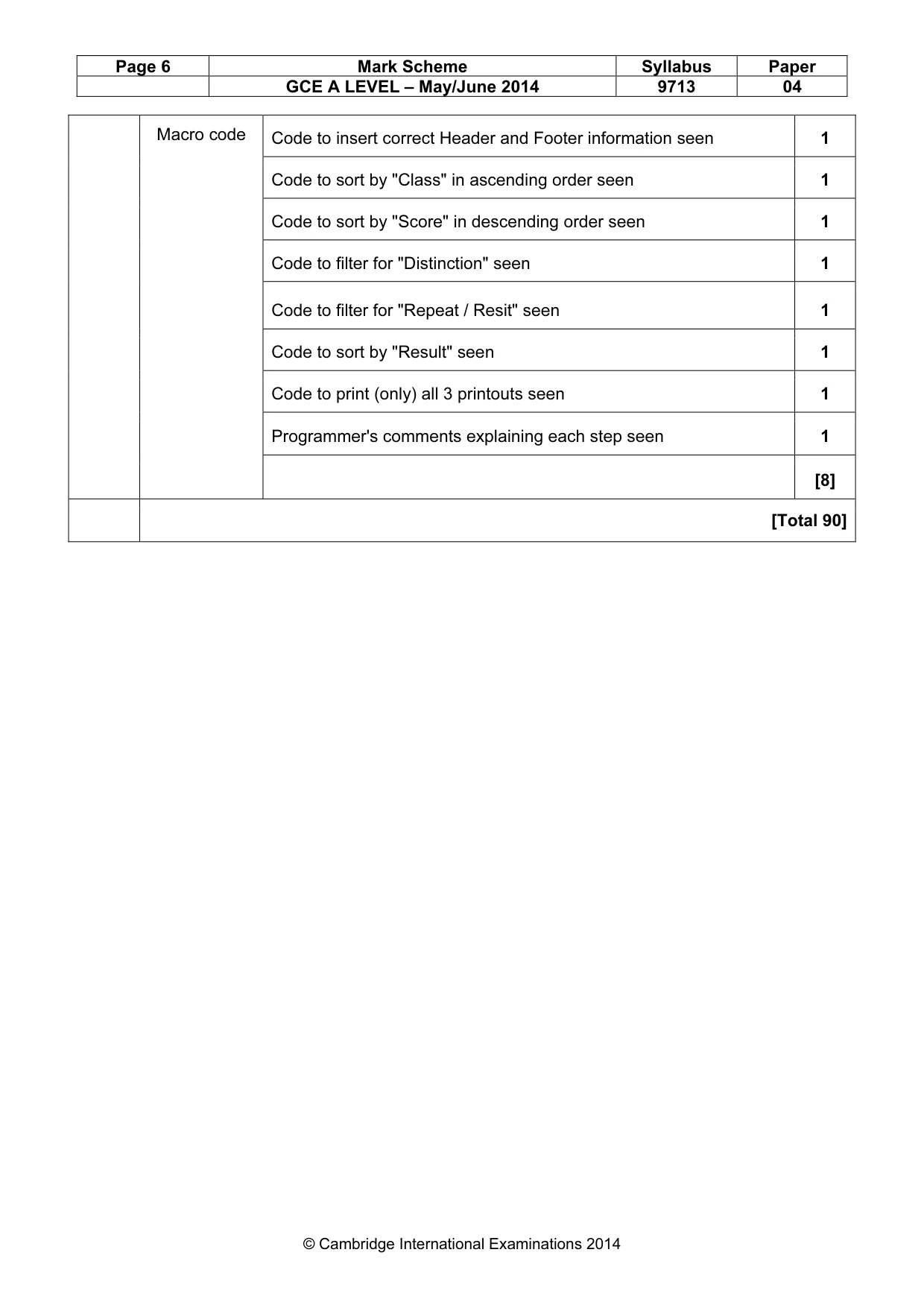 Mark scheme, page 6 of 6