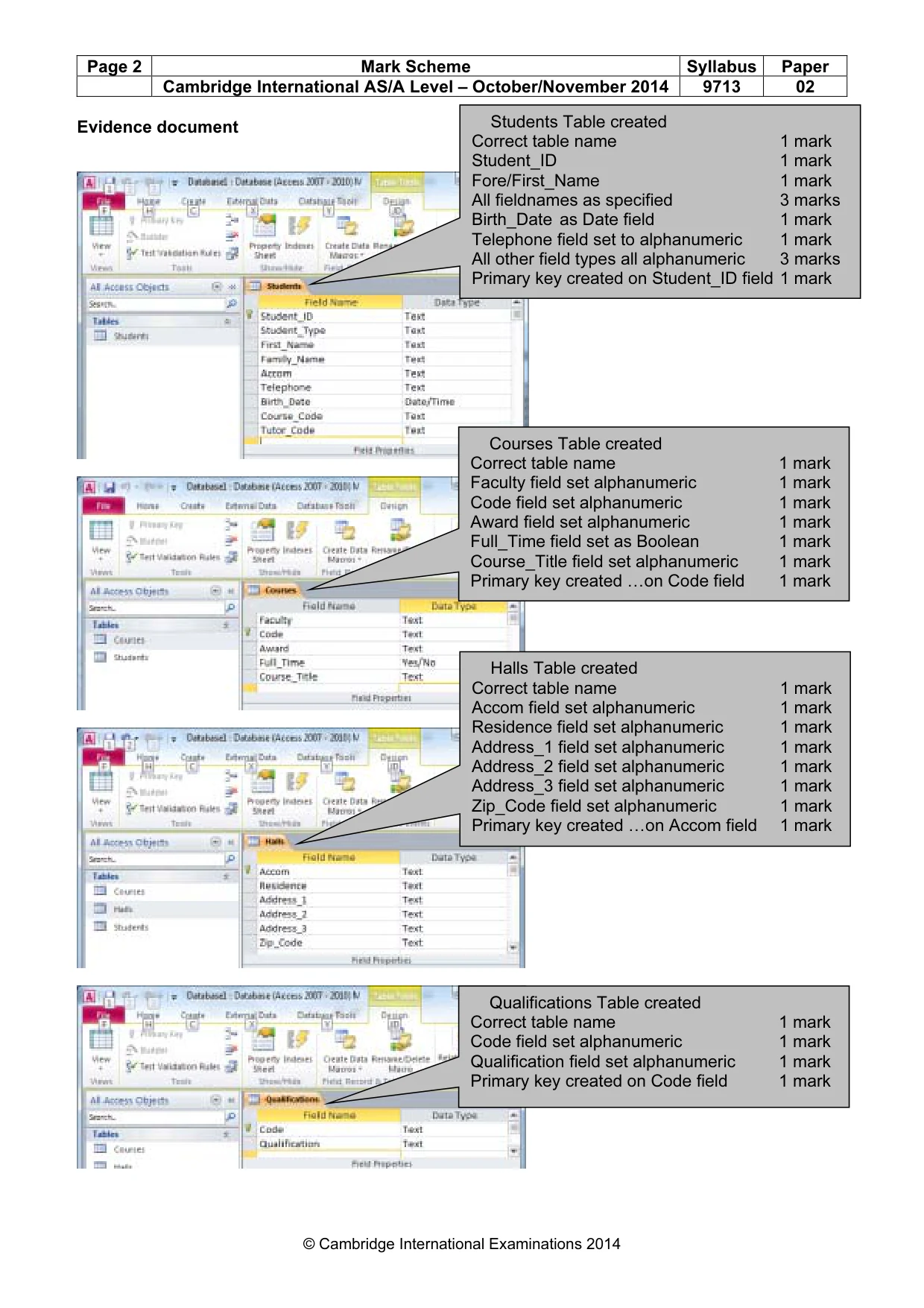 Mark scheme, page 2 of 11