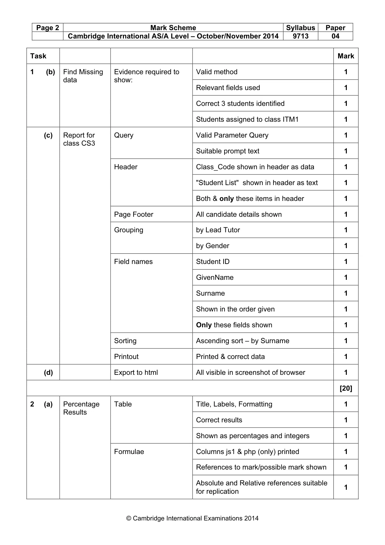 Mark scheme, page 2 of 5