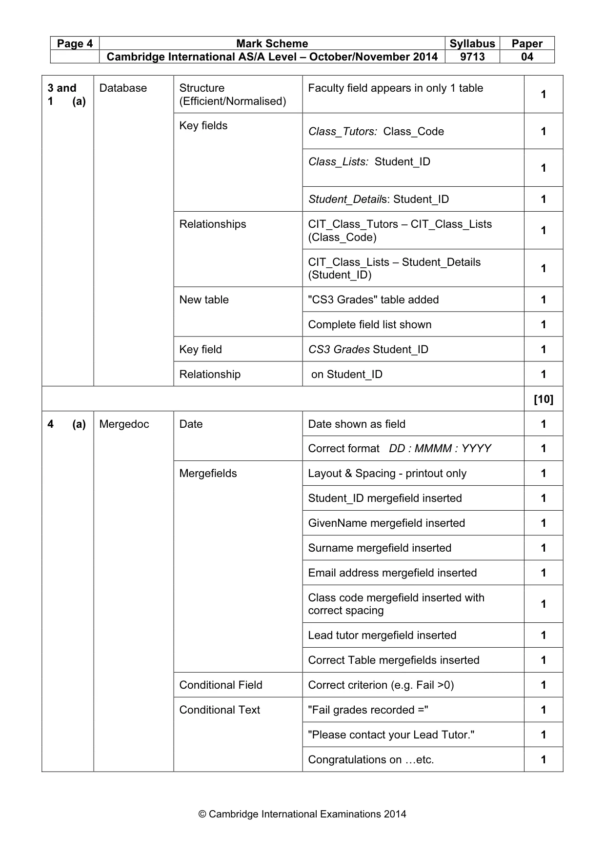 Mark scheme, page 4 of 5
