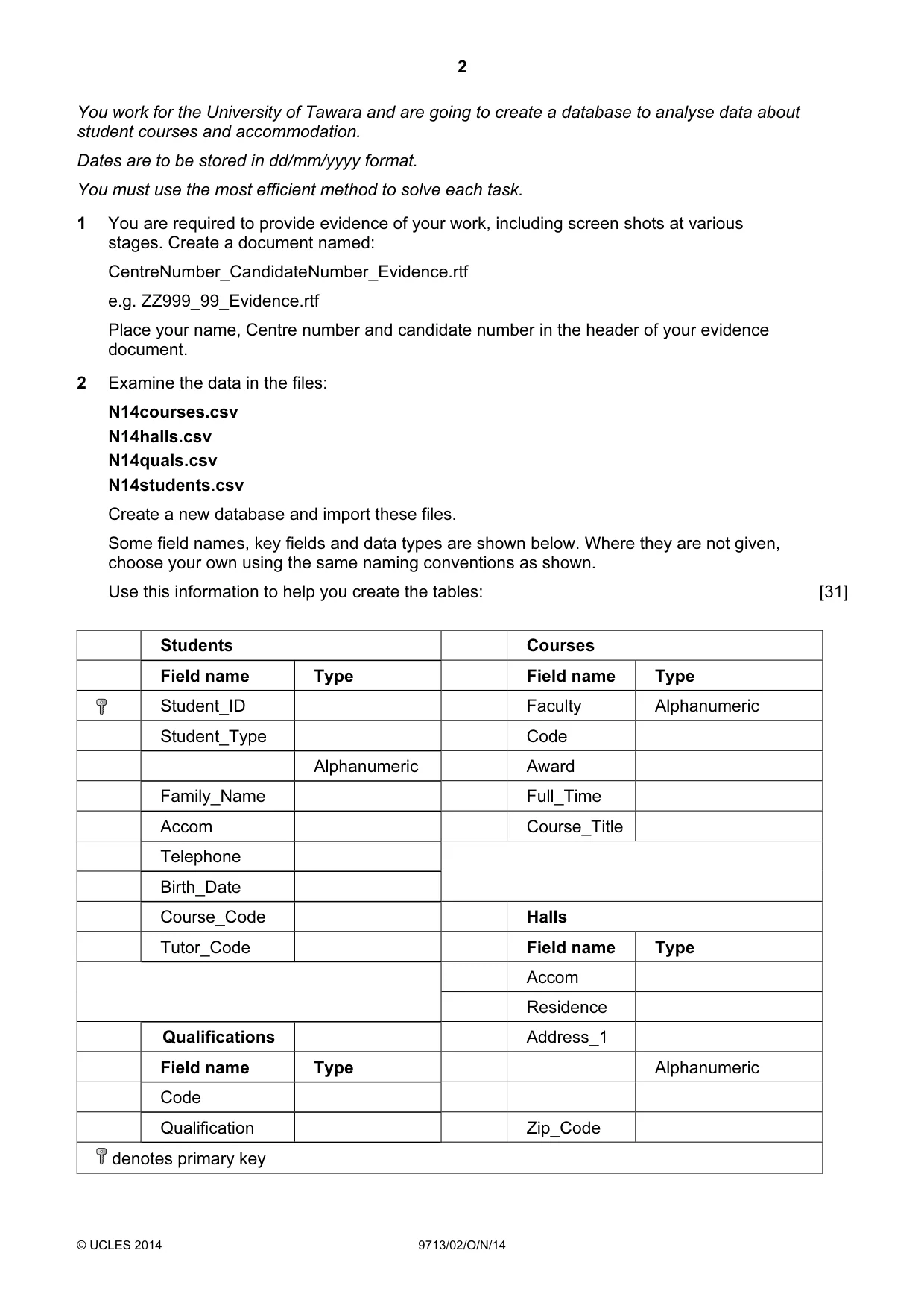 Cambridge A Level Applied Information and Communication Technology 9713 2014 Oct/Nov Paper 2 · Variant 1 question paper, page 2 of 4