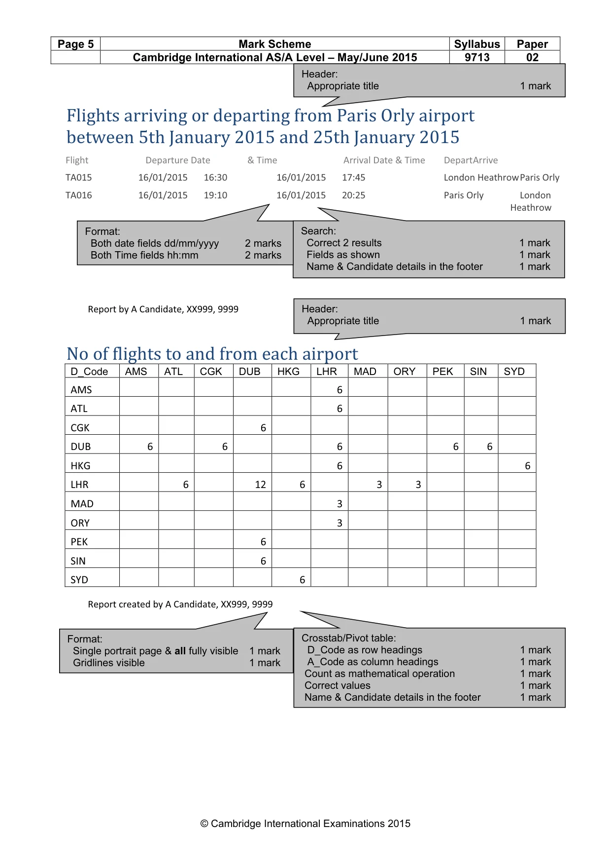 Mark scheme, page 5 of 12