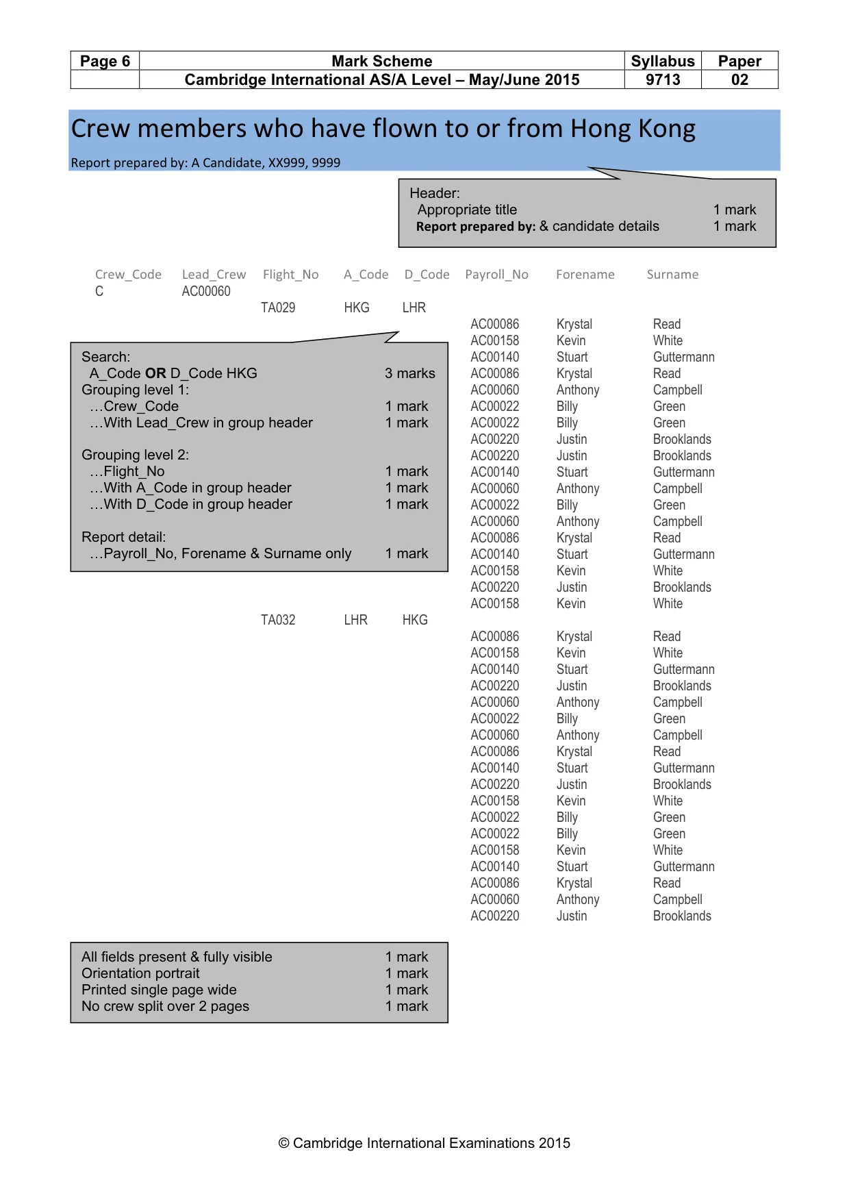 Mark scheme, page 6 of 12
