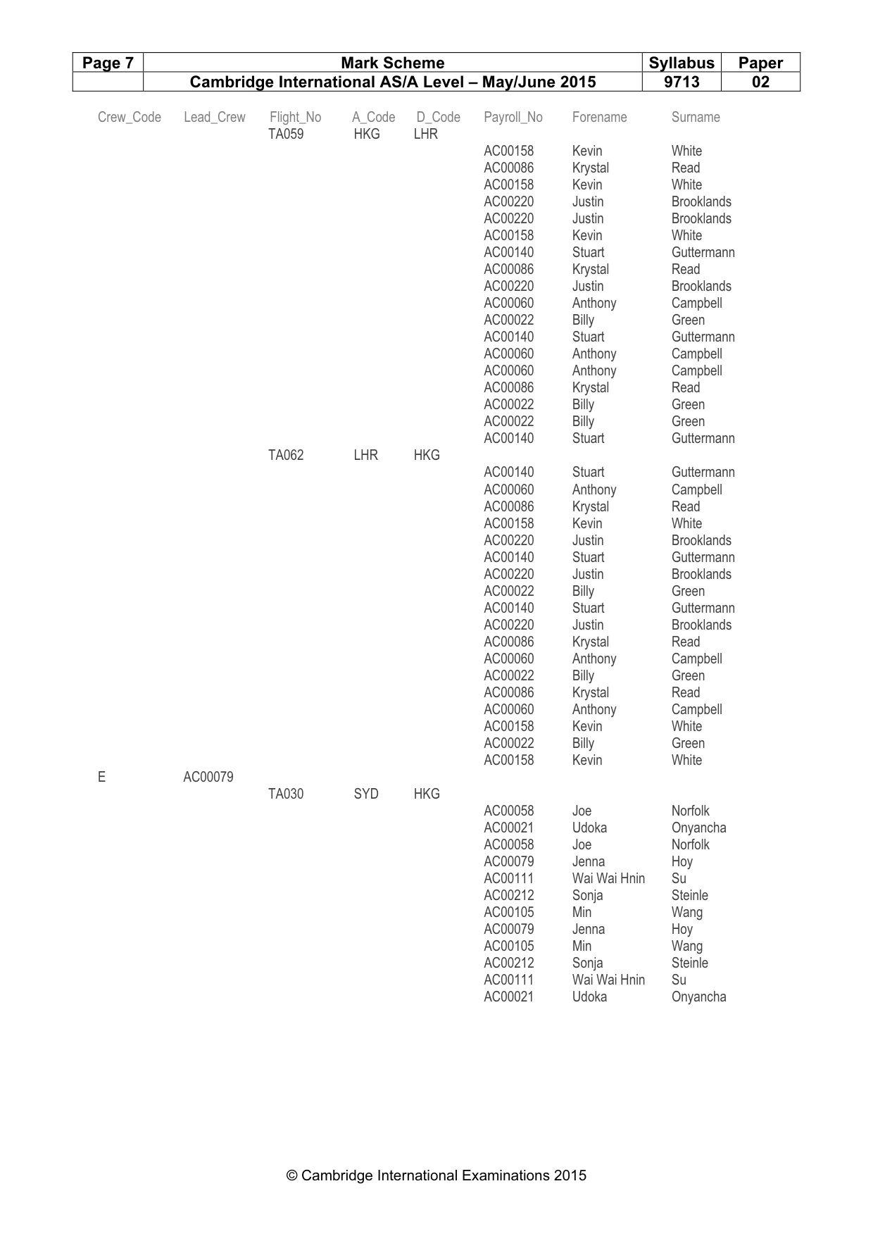 Mark scheme, page 7 of 12